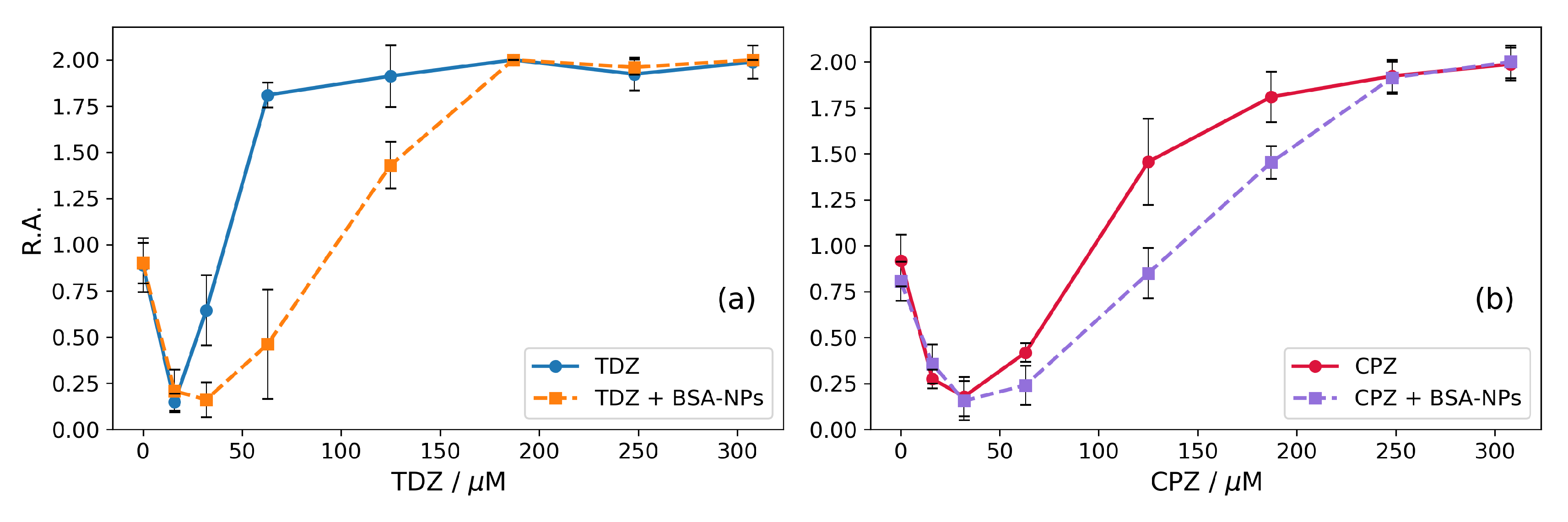 Nanomaterials 09 00047 g003