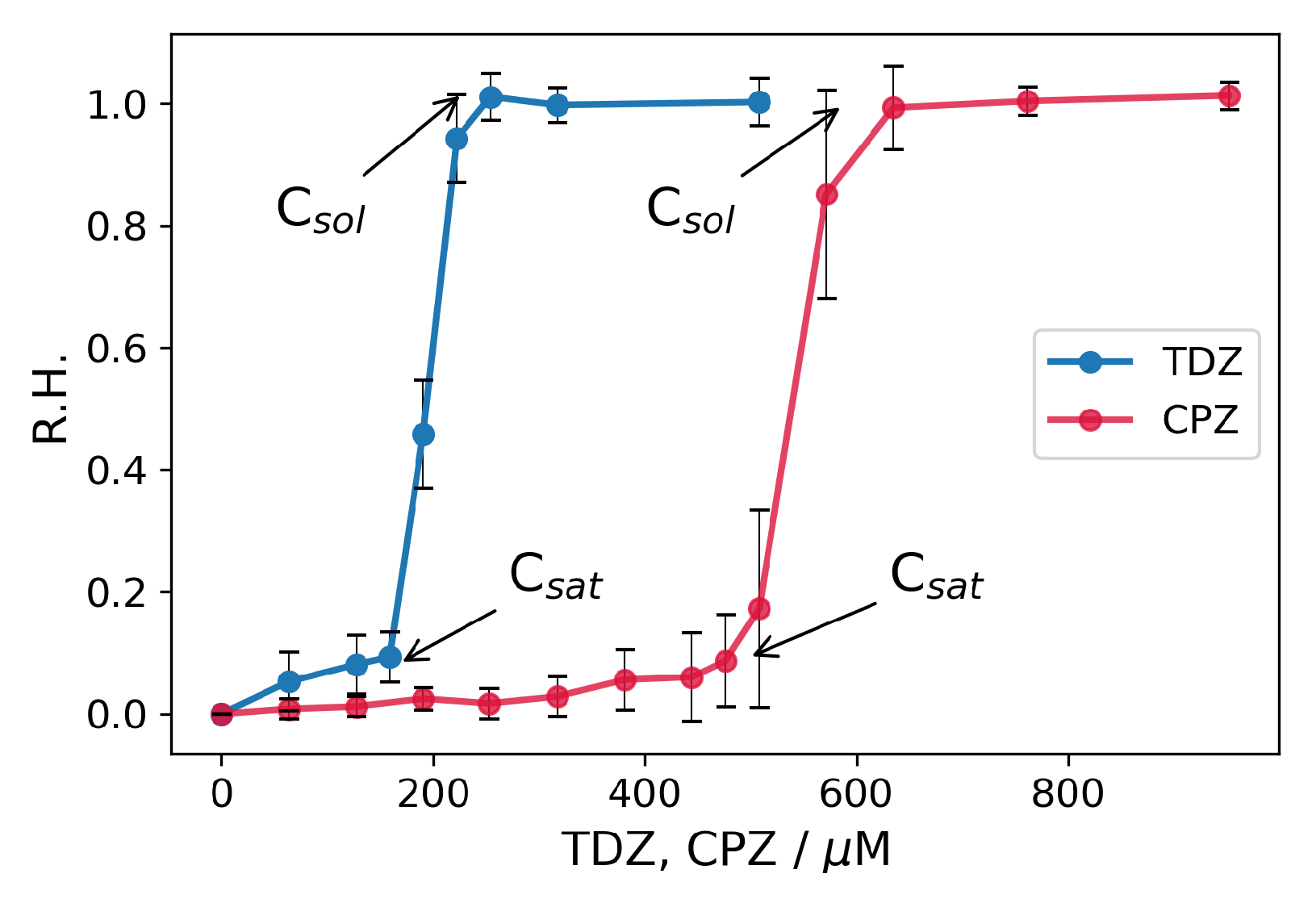 Nanomaterials 09 00047 g004