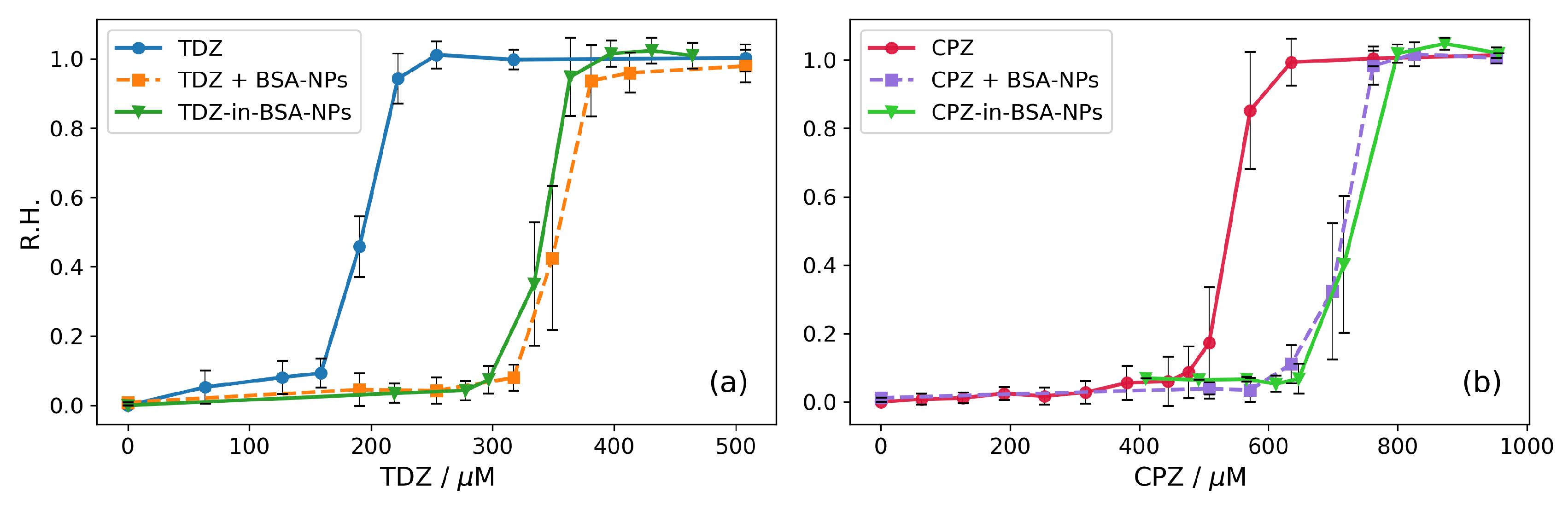 Nanomaterials 09 00047 g005