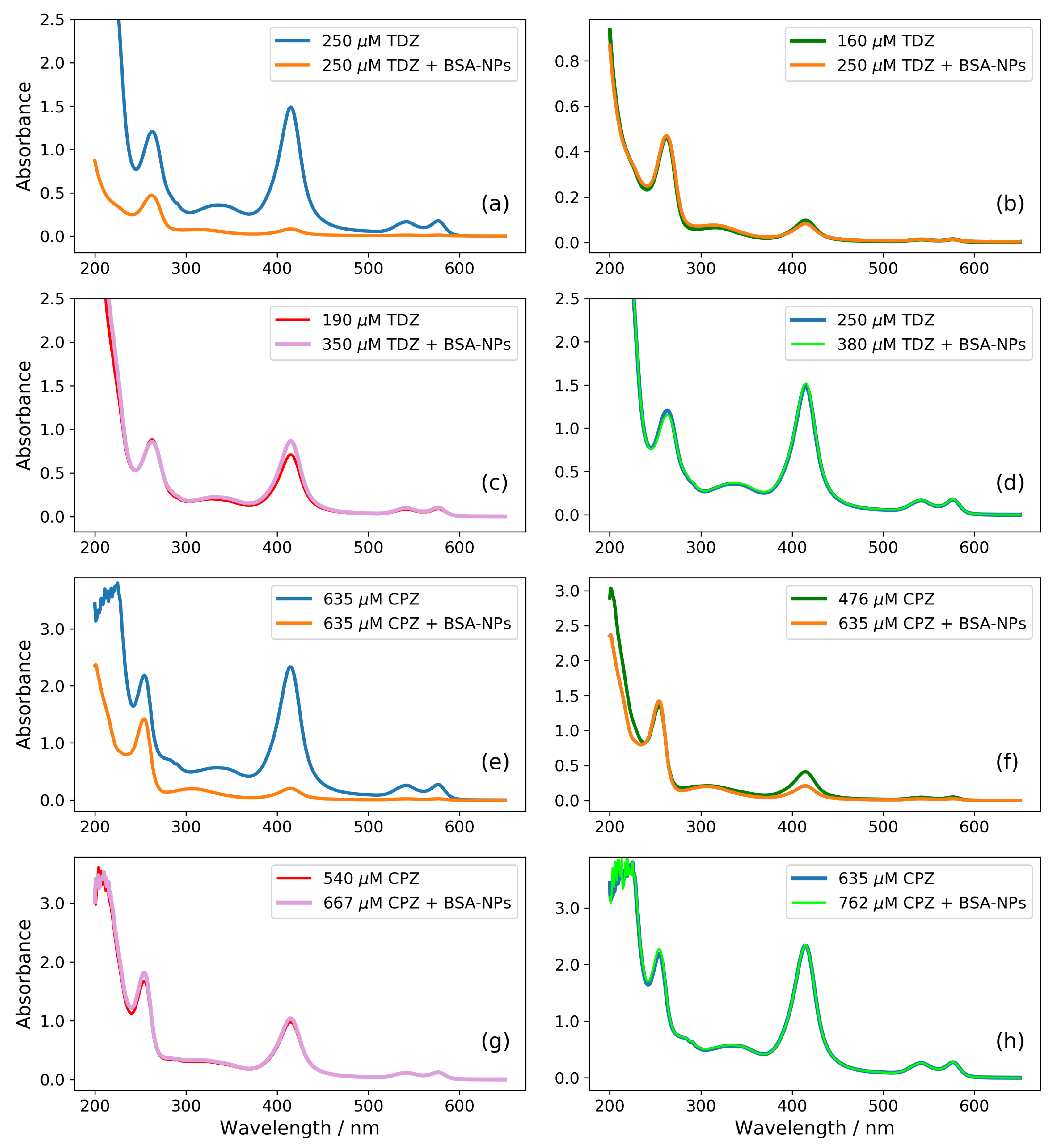 Nanomaterials 09 00047 g006