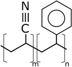 Nanomaterials 09 00052 i004 Nanomaterials 09 00052 i004