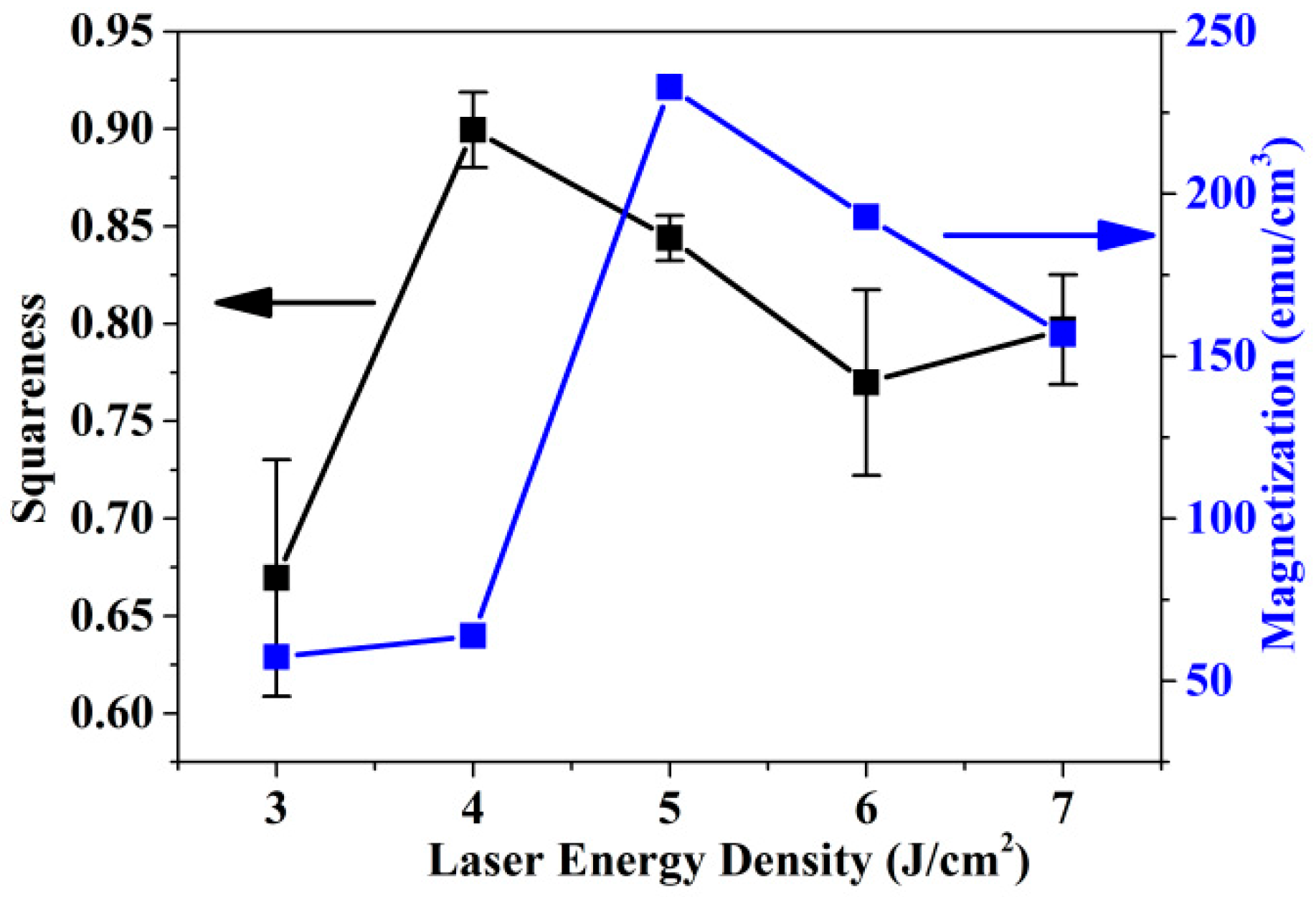 Nanomaterials 09 00053 g006 550