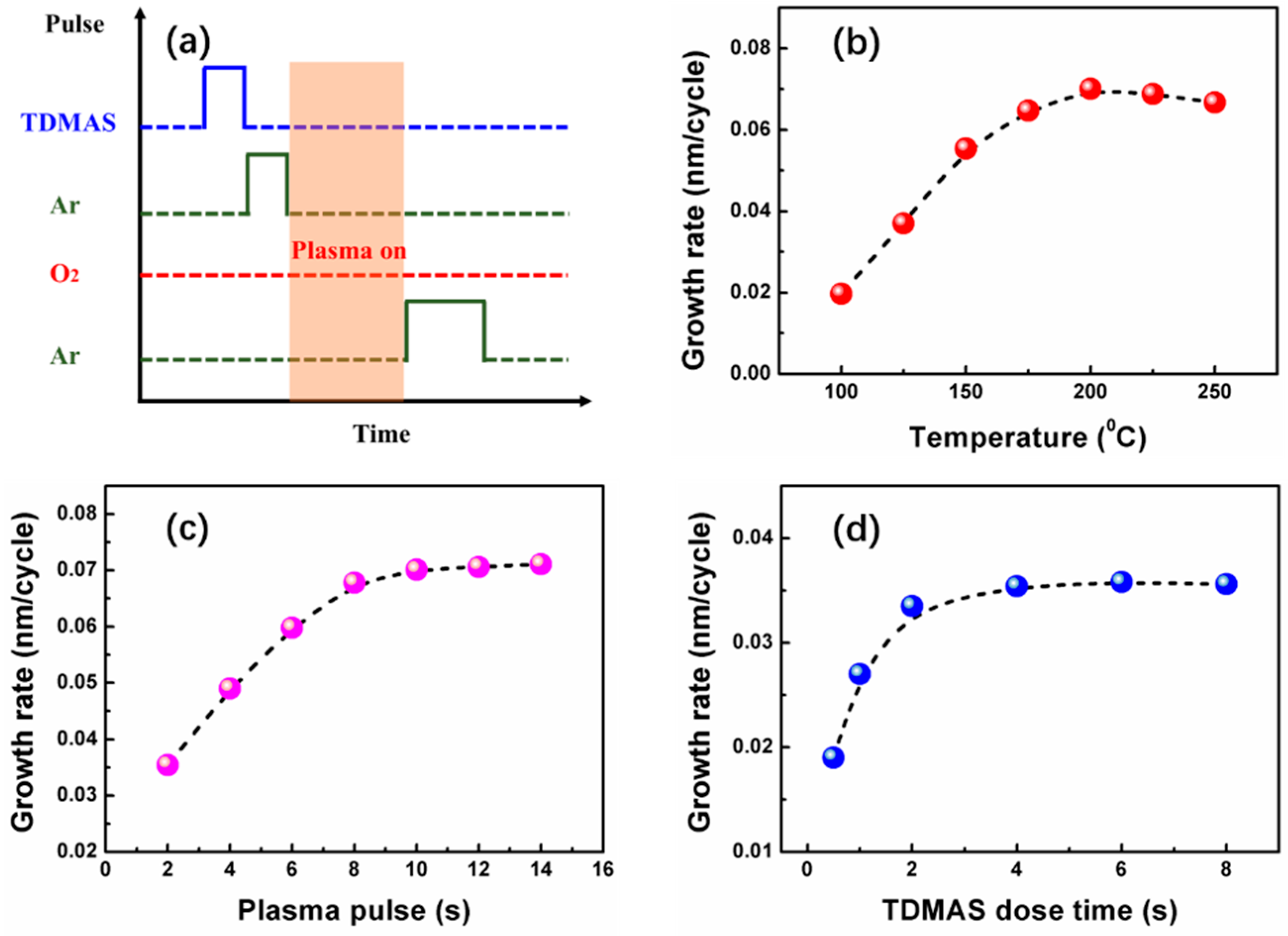 Nanomaterials 09 00055 g001 Nanomaterials 09 00055 g001