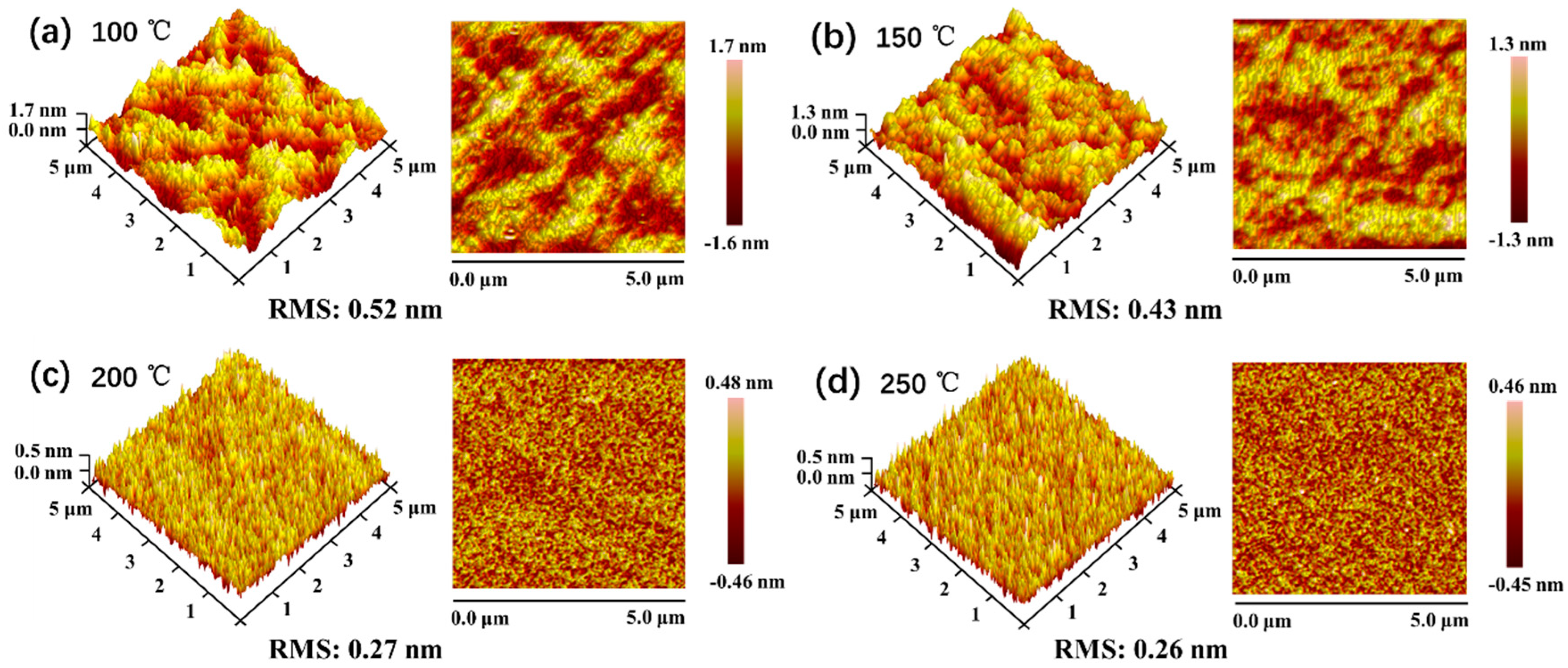 Nanomaterials 09 00055 g002 Nanomaterials 09 00055 g002