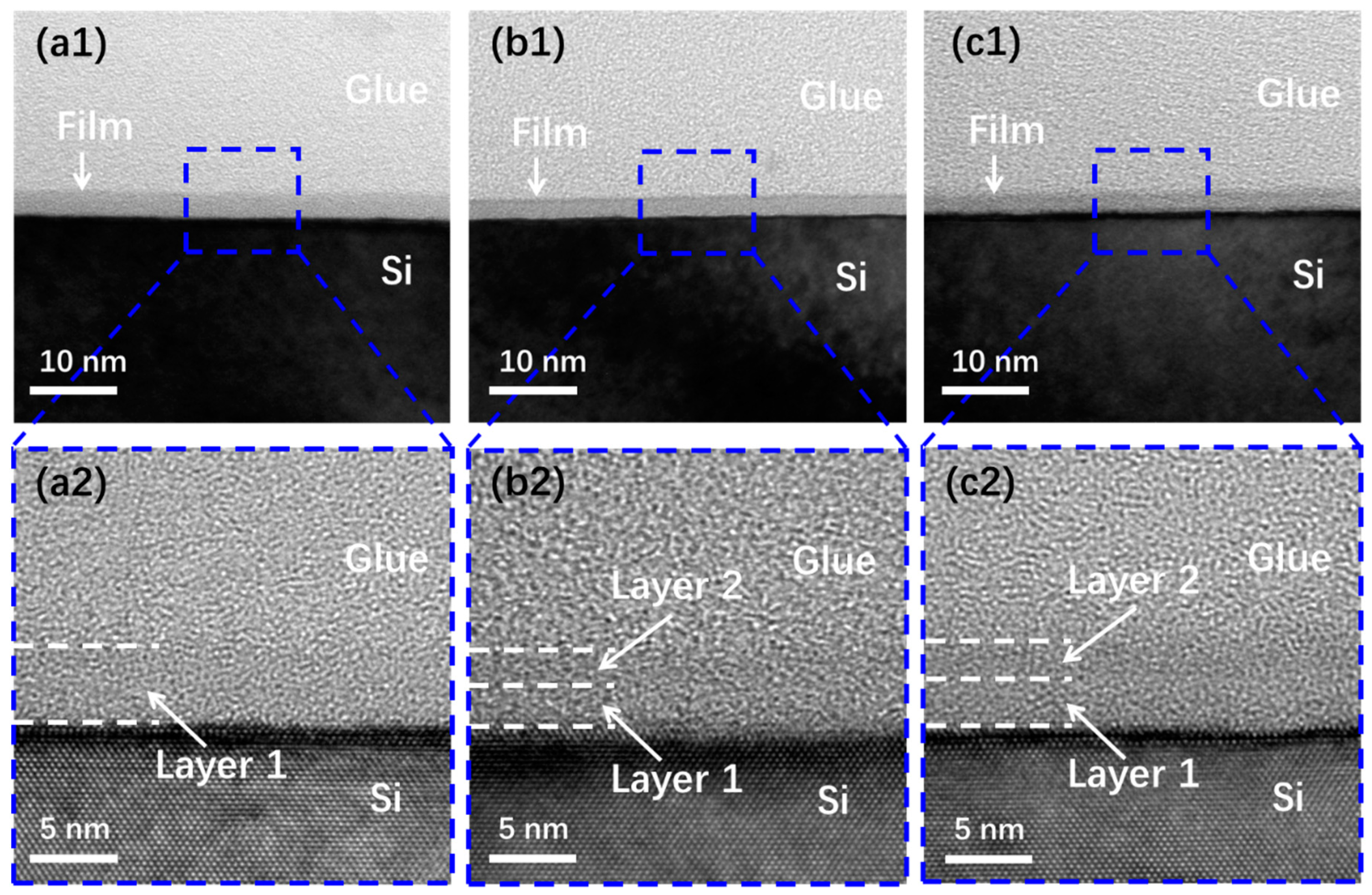 Nanomaterials 09 00055 g005 Nanomaterials 09 00055 g005
