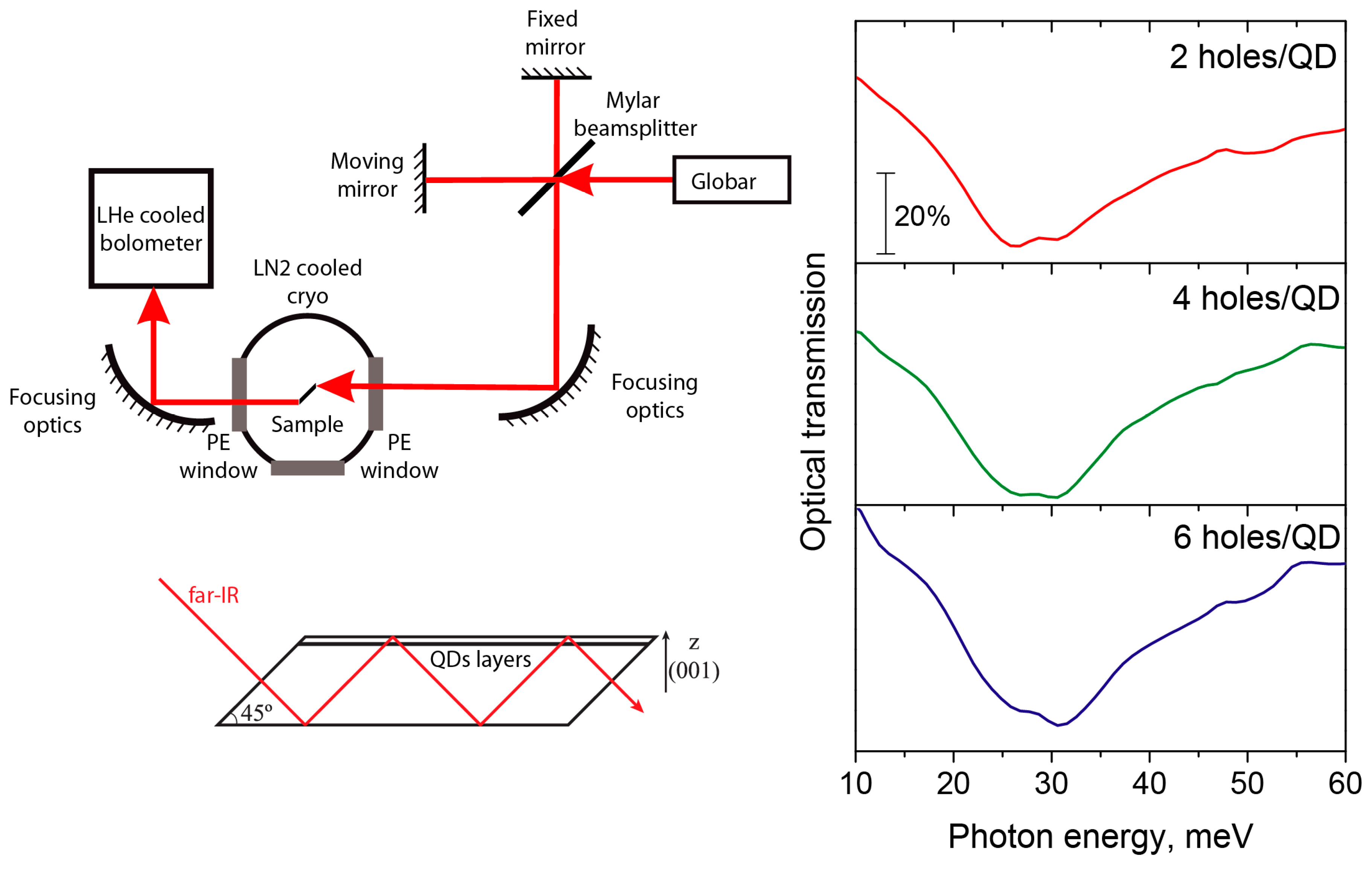 Nanomaterials 09 00056 g002 Nanomaterials 09 00056 g002