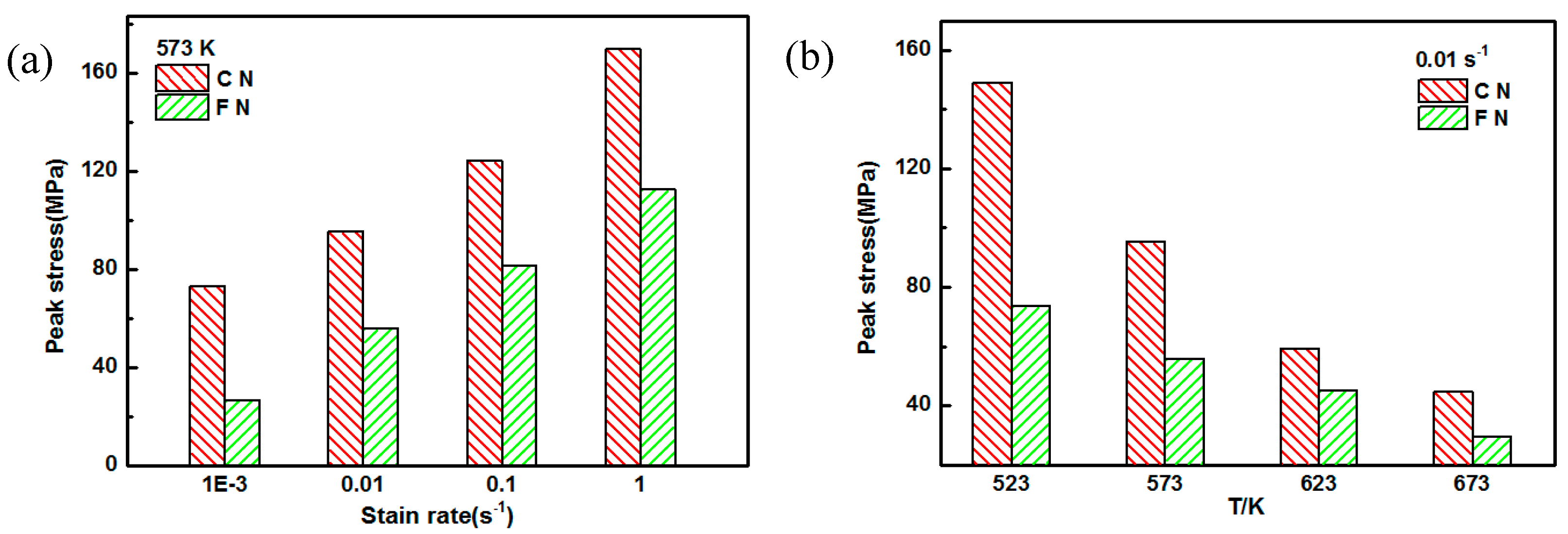 Nanomaterials 09 00057 g005