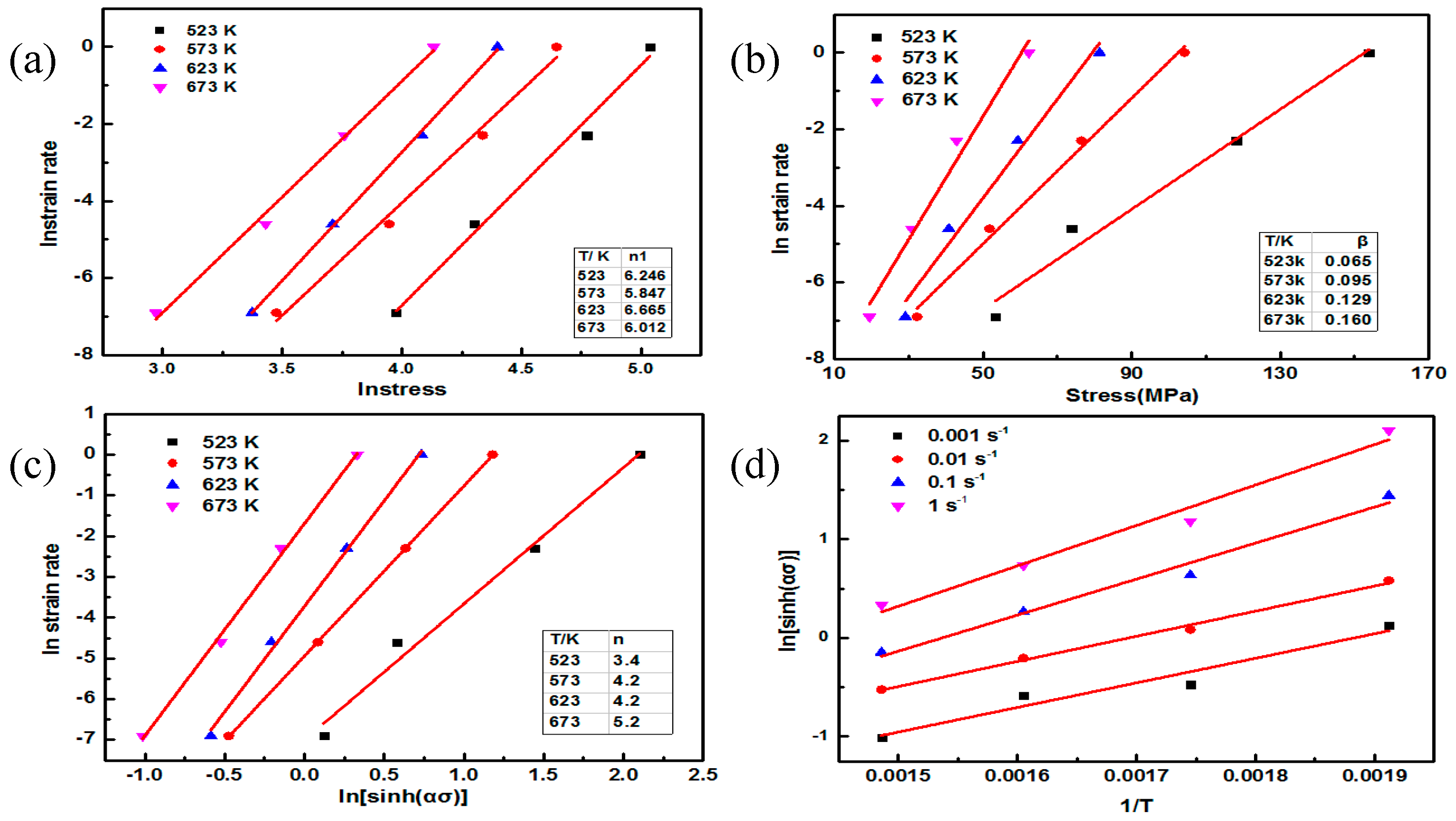 Nanomaterials 09 00057 g008