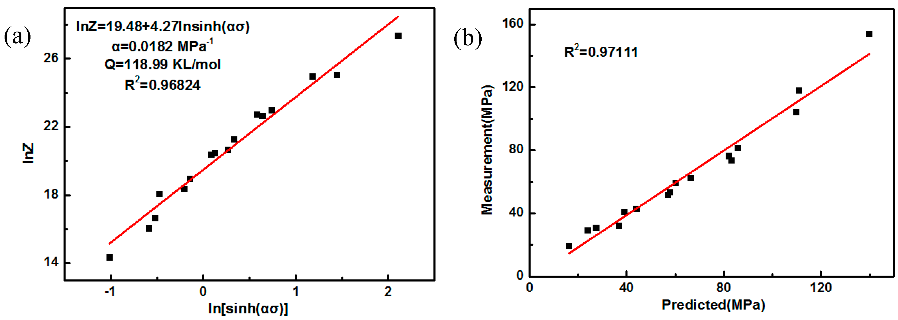Nanomaterials 09 00057 g009