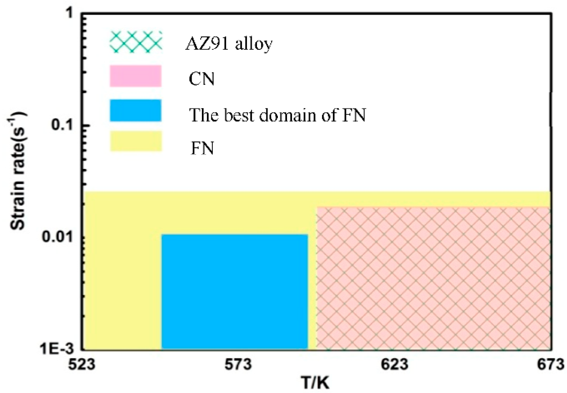 Nanomaterials 09 00057 g014