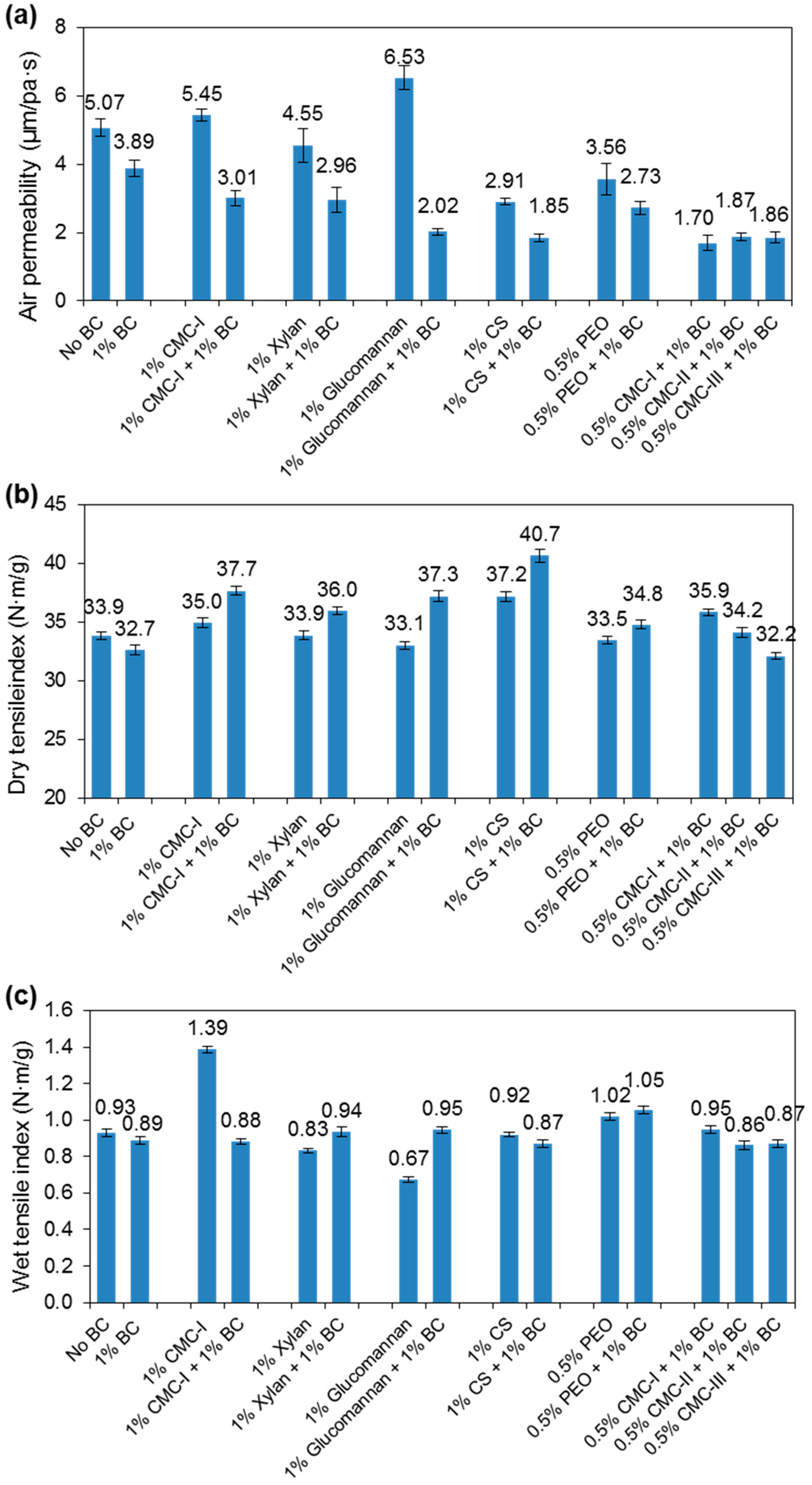 Nanomaterials 09 00058 g001 Nanomaterials 09 00058 g001