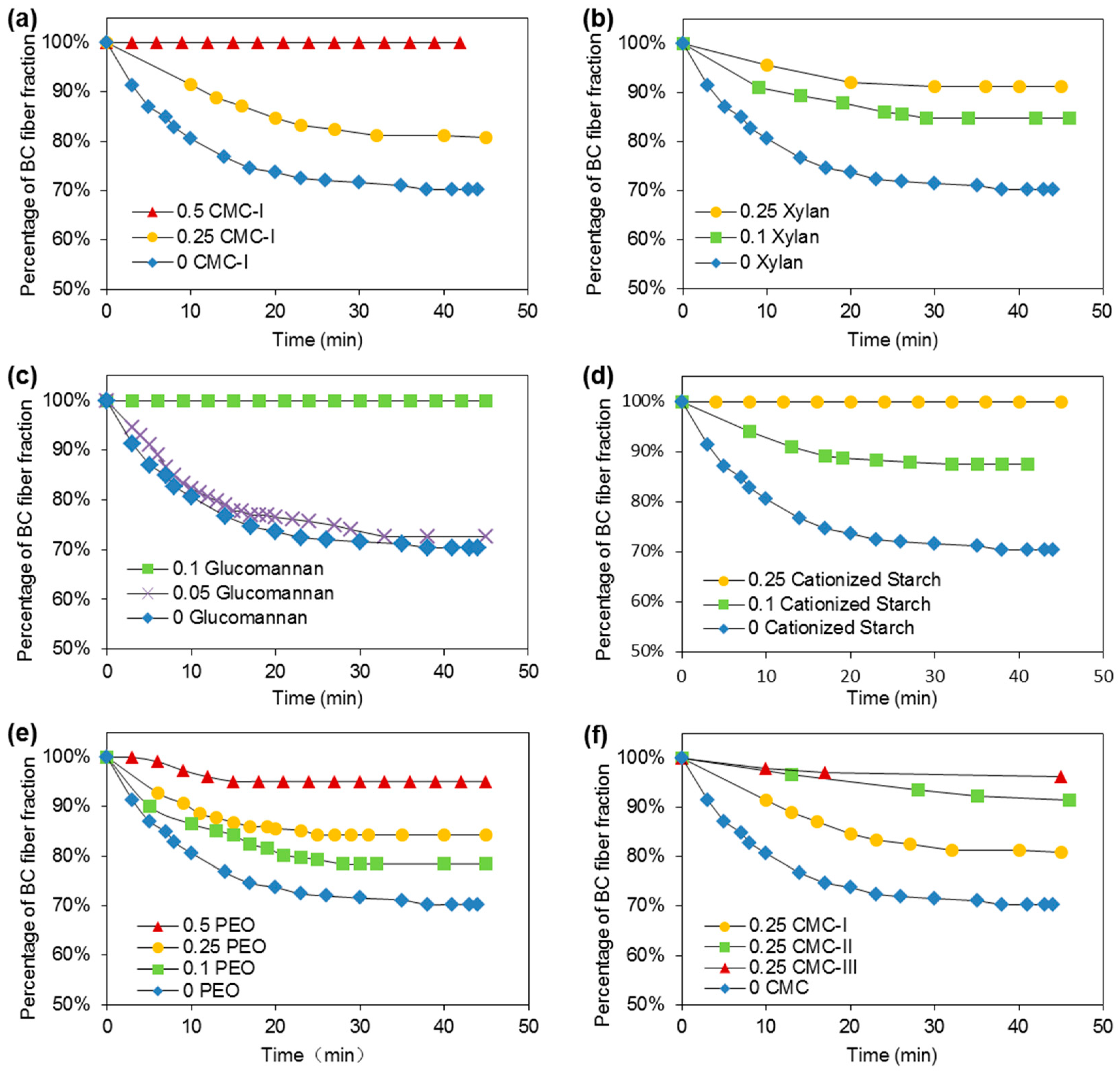 Nanomaterials 09 00058 g002 Nanomaterials 09 00058 g002