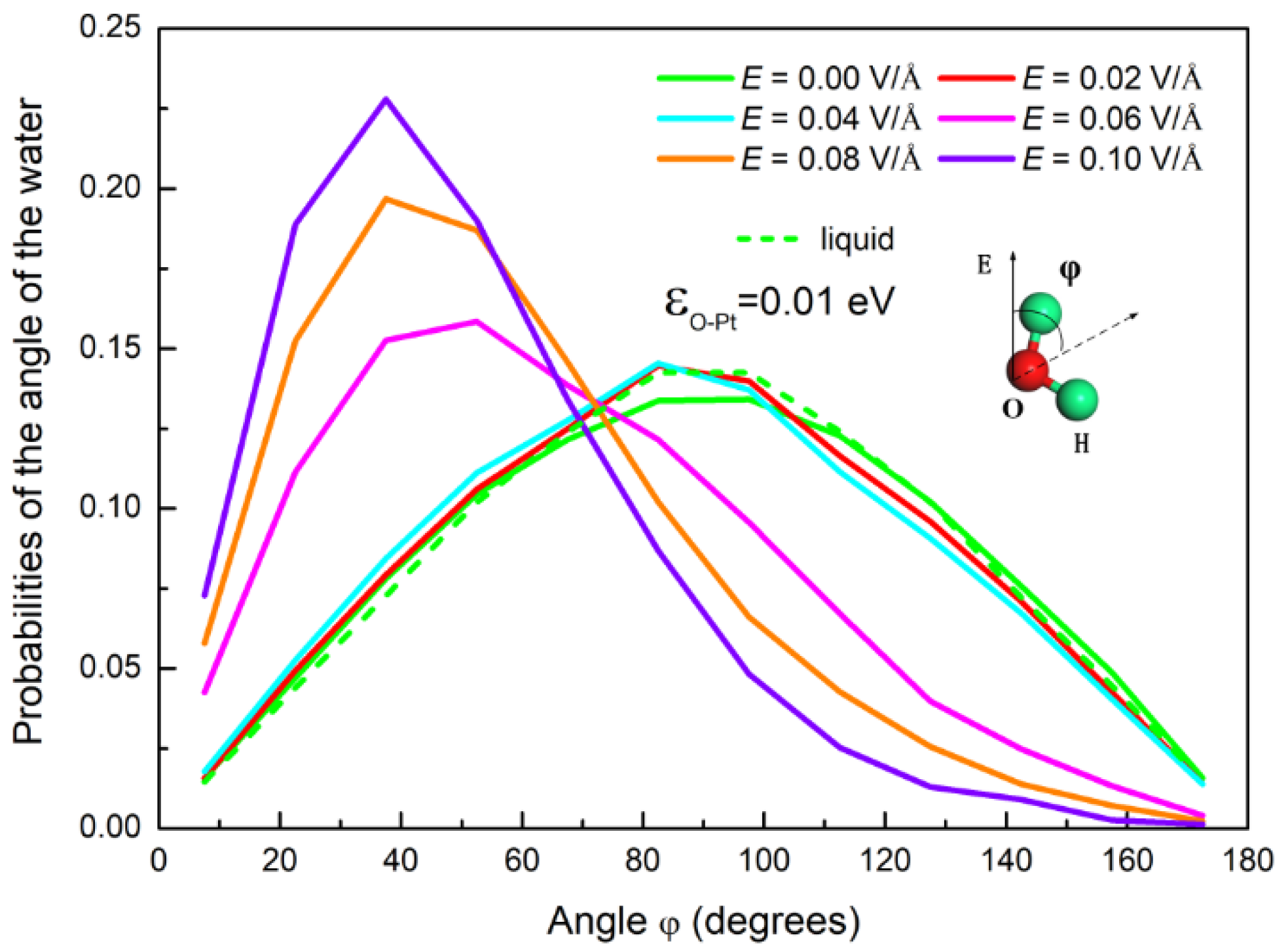 Nanomaterials 09 00064 g004 Nanomaterials 09 00064 g004