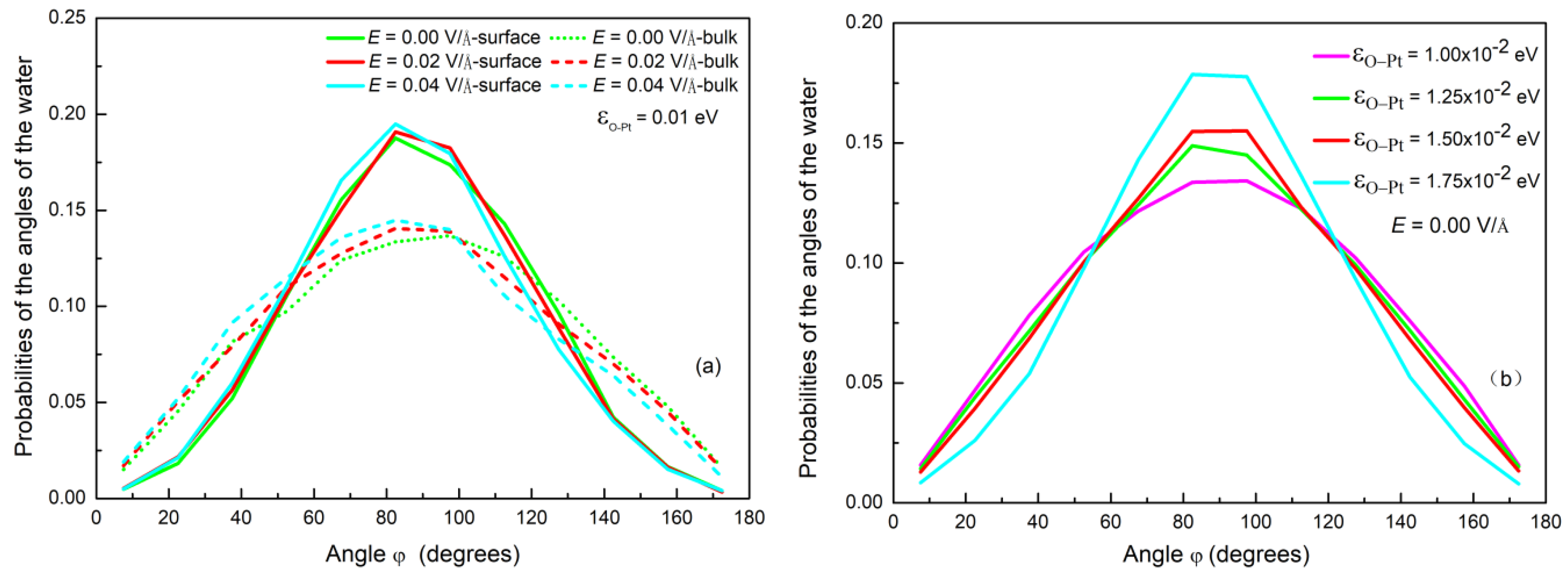 Nanomaterials 09 00064 g007 Nanomaterials 09 00064 g007