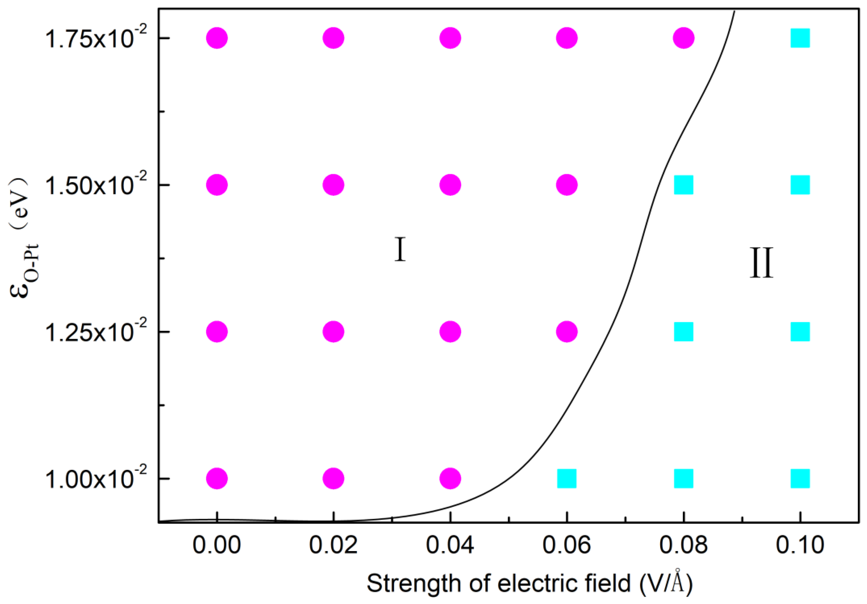 Nanomaterials 09 00064 g008 Nanomaterials 09 00064 g008