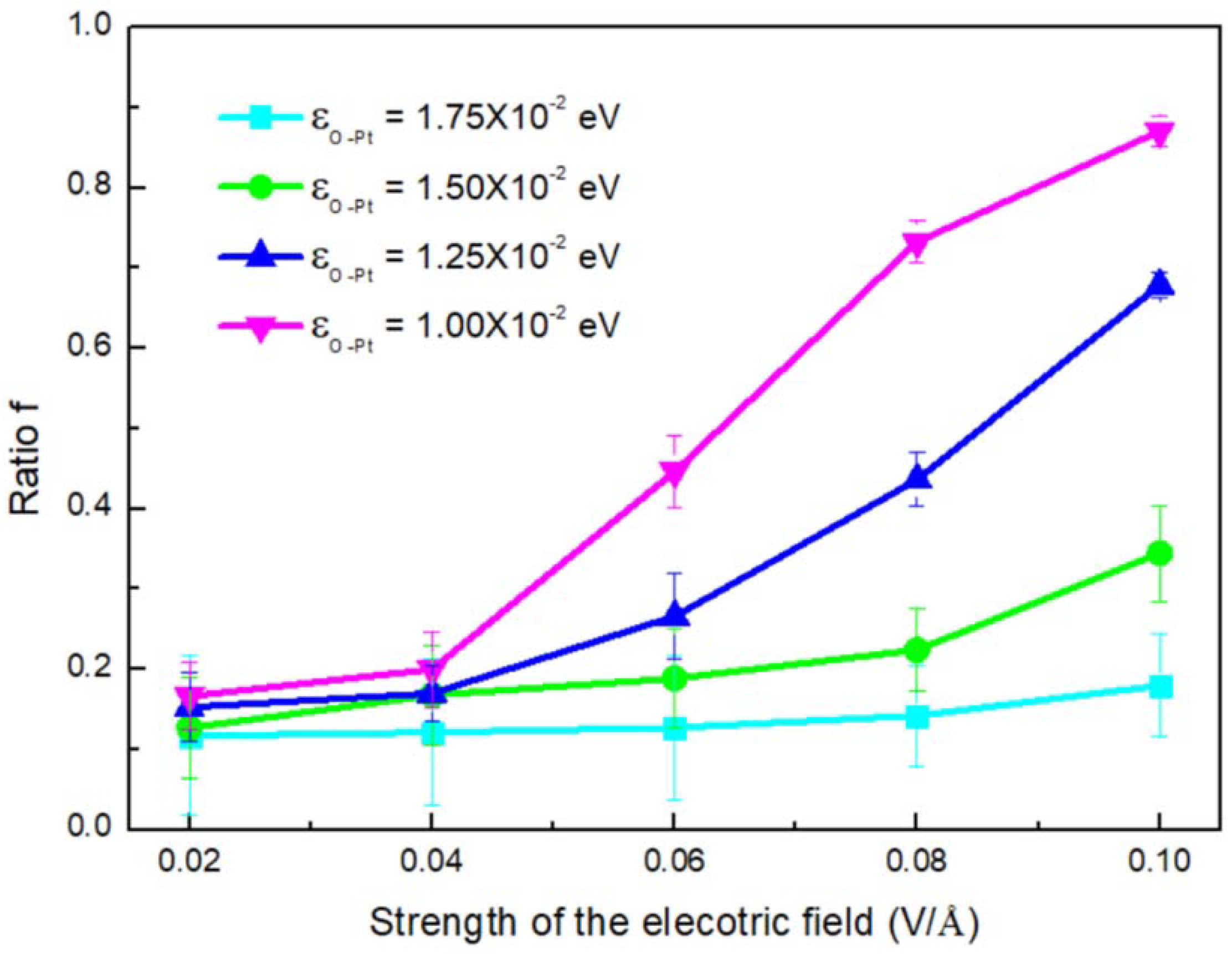 Nanomaterials 09 00064 g011 Nanomaterials 09 00064 g011