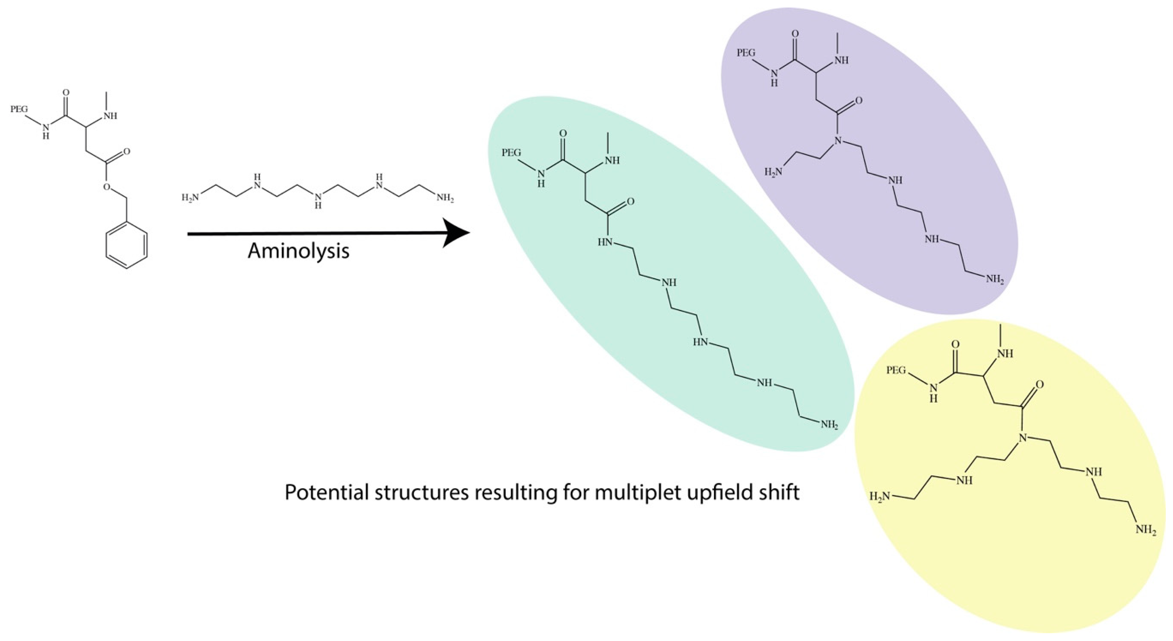 Nanomaterials 09 00067 g002 Nanomaterials 09 00067 g002