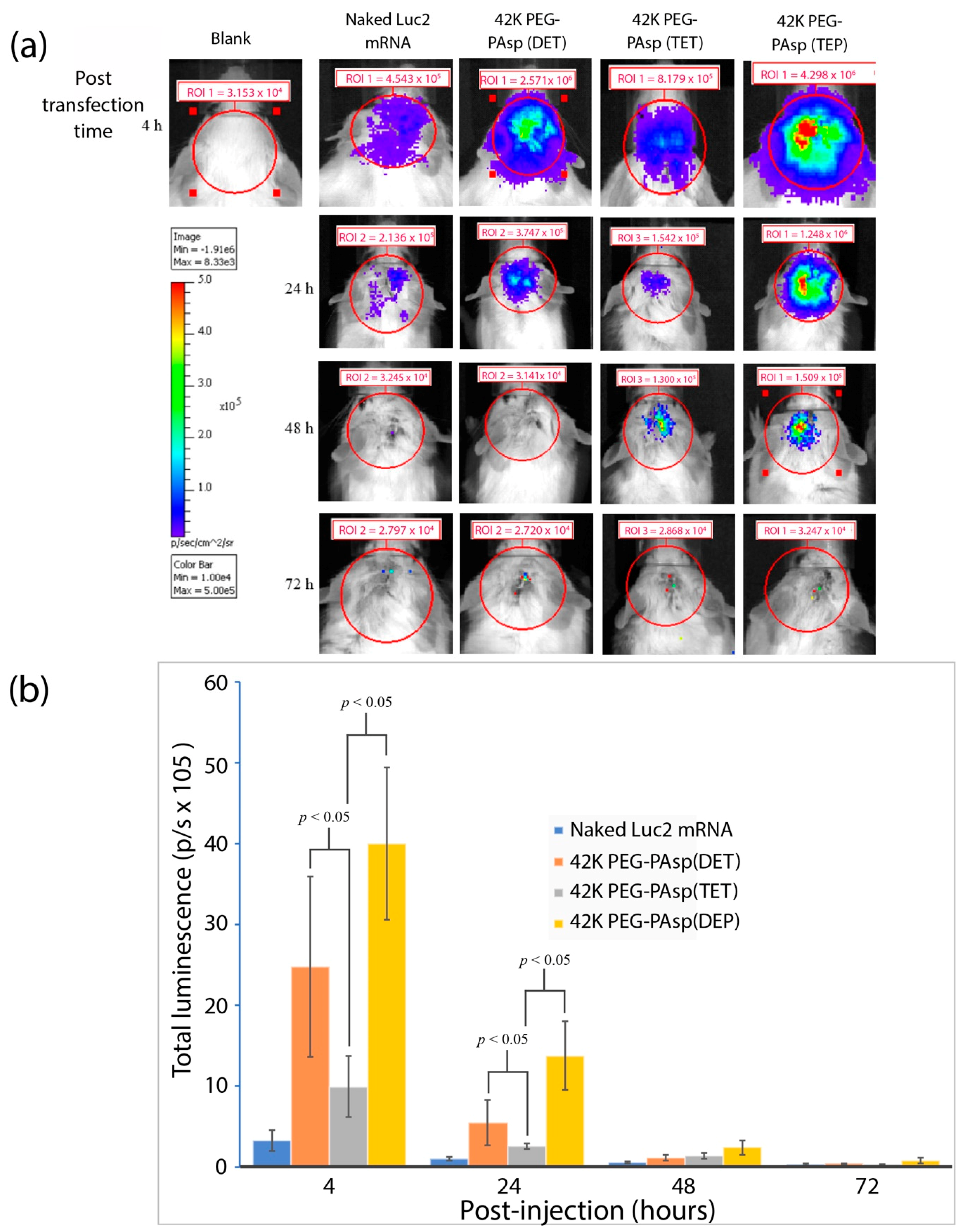 Nanomaterials 09 00067 g006 Nanomaterials 09 00067 g006