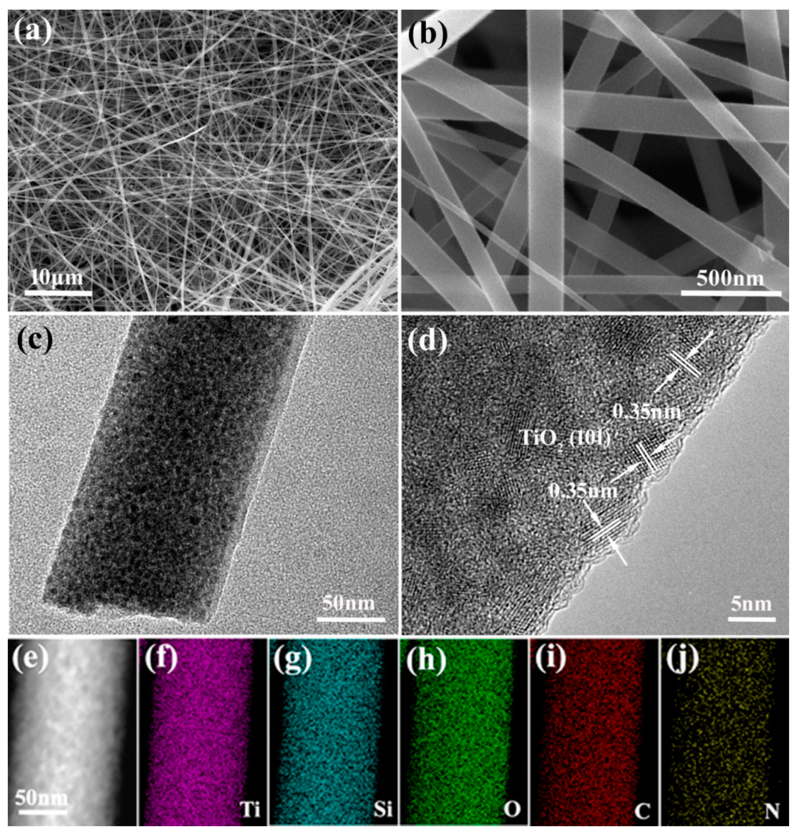 Nanomaterials 09 00068 g002