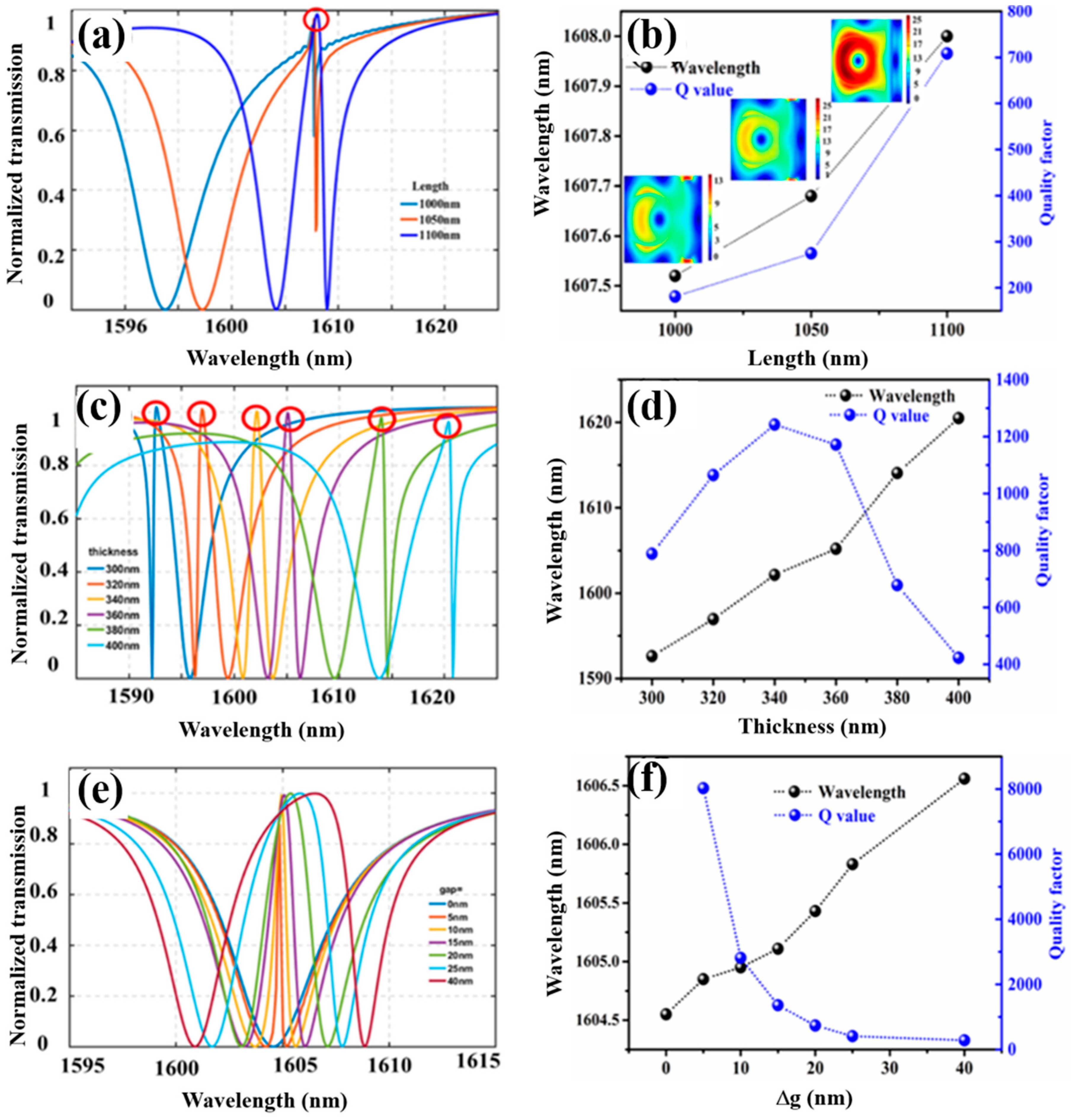 Nanomaterials 09 00069 g002 Nanomaterials 09 00069 g002