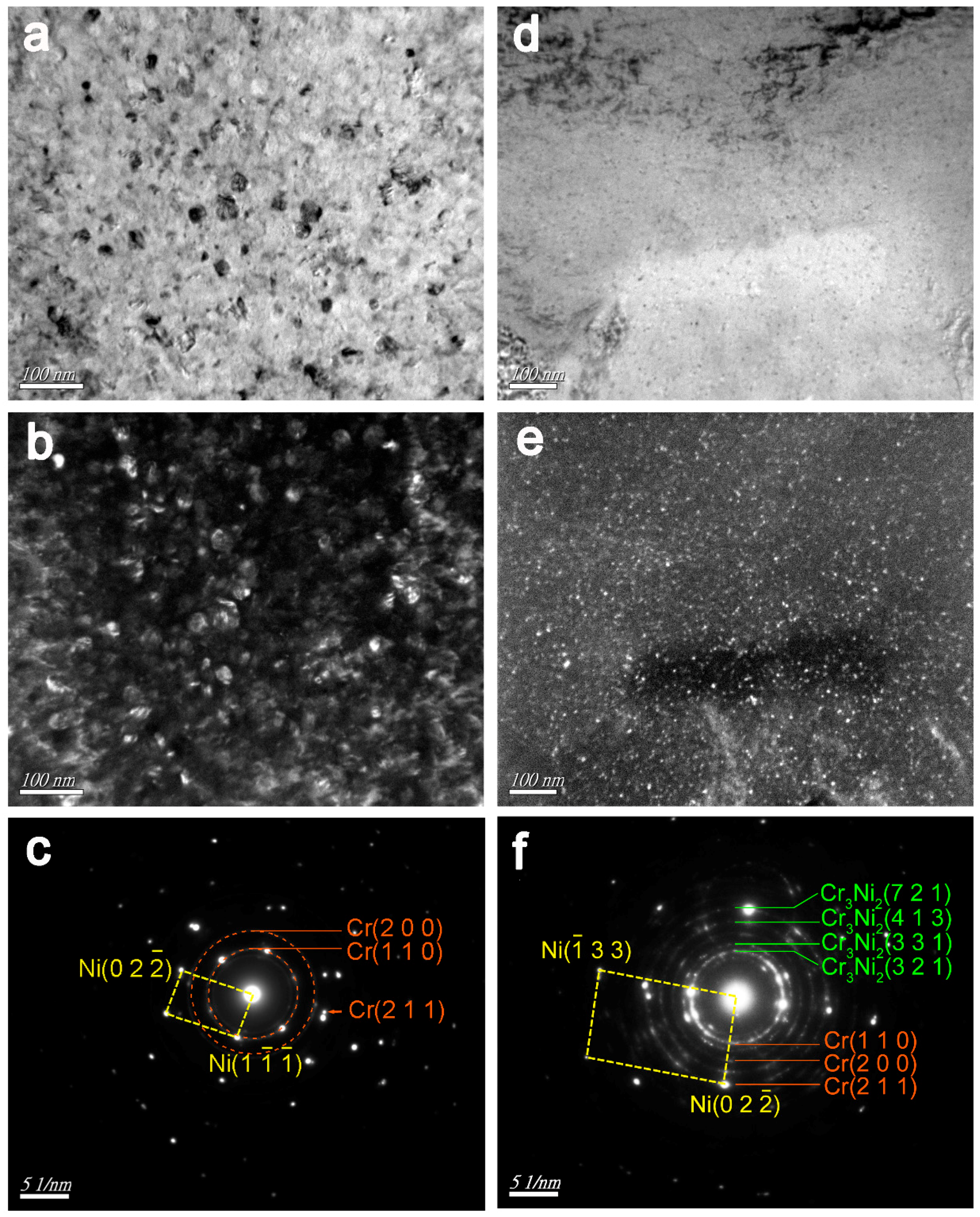 Nanomaterials 09 00074 g005