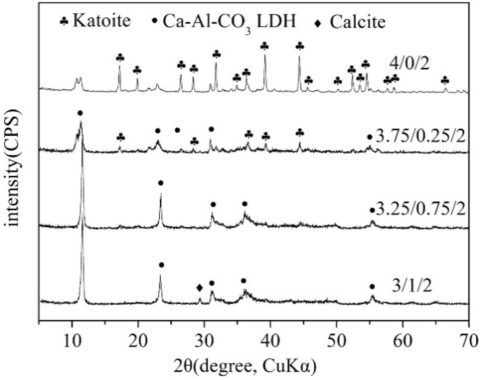 Nanomaterials 09 00080 g003