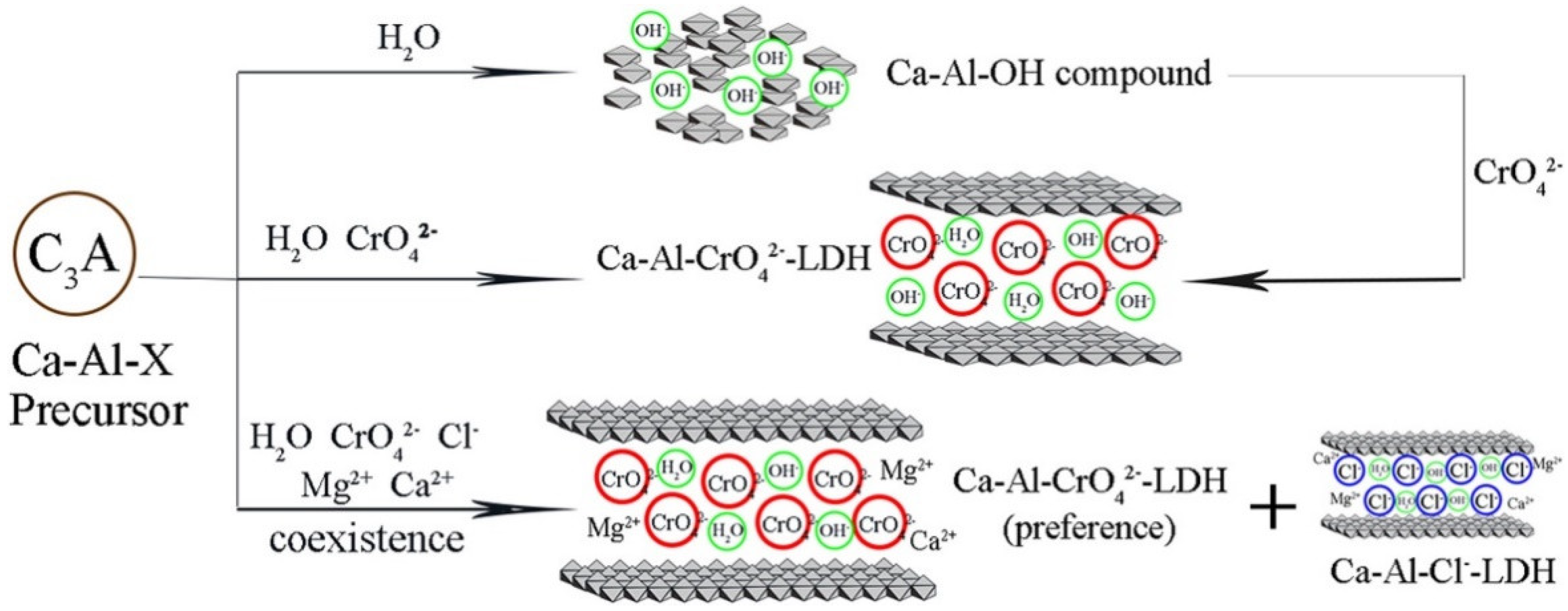 Nanomaterials 09 00080 g008