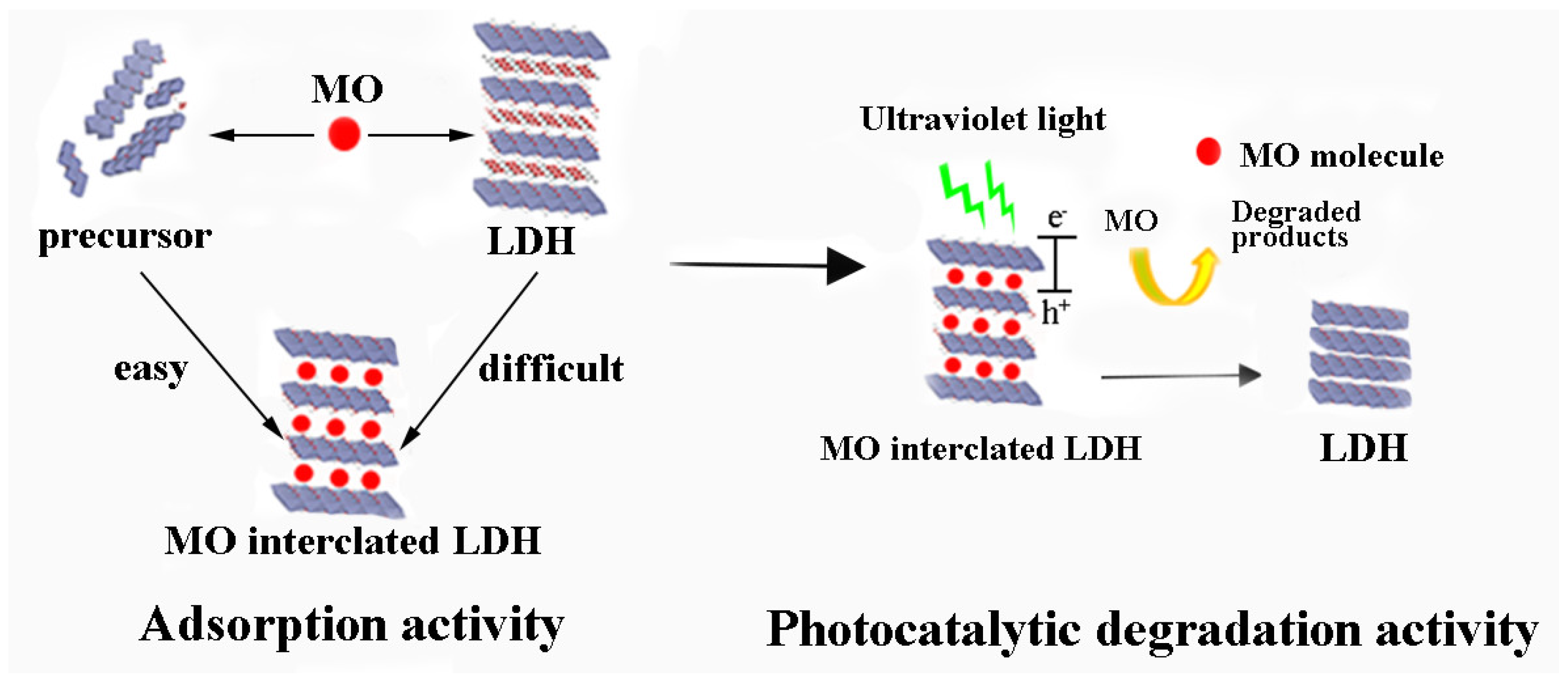 Nanomaterials 09 00080 g009