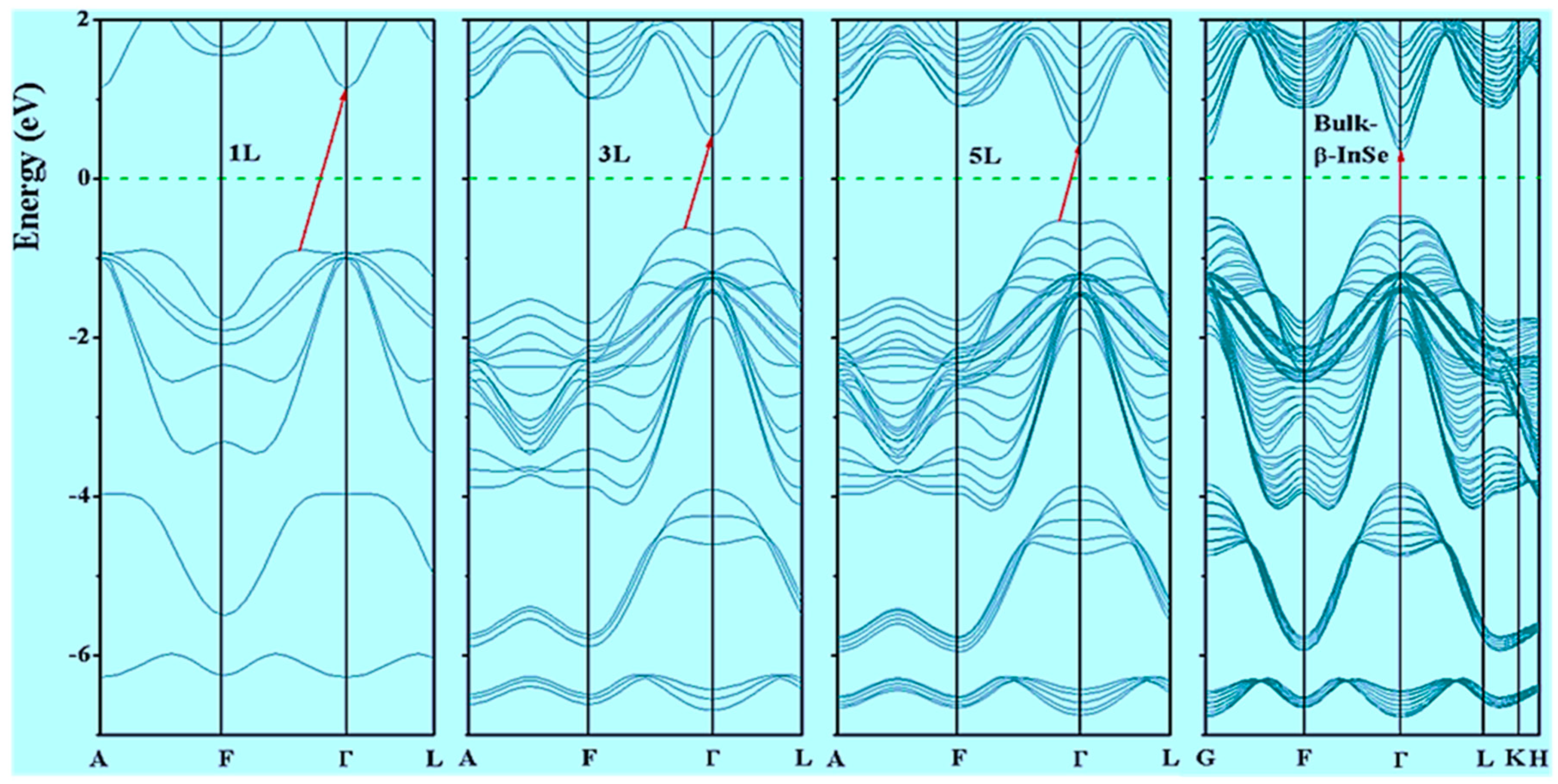 Nanomaterials 09 00082 g002 Nanomaterials 09 00082 g002