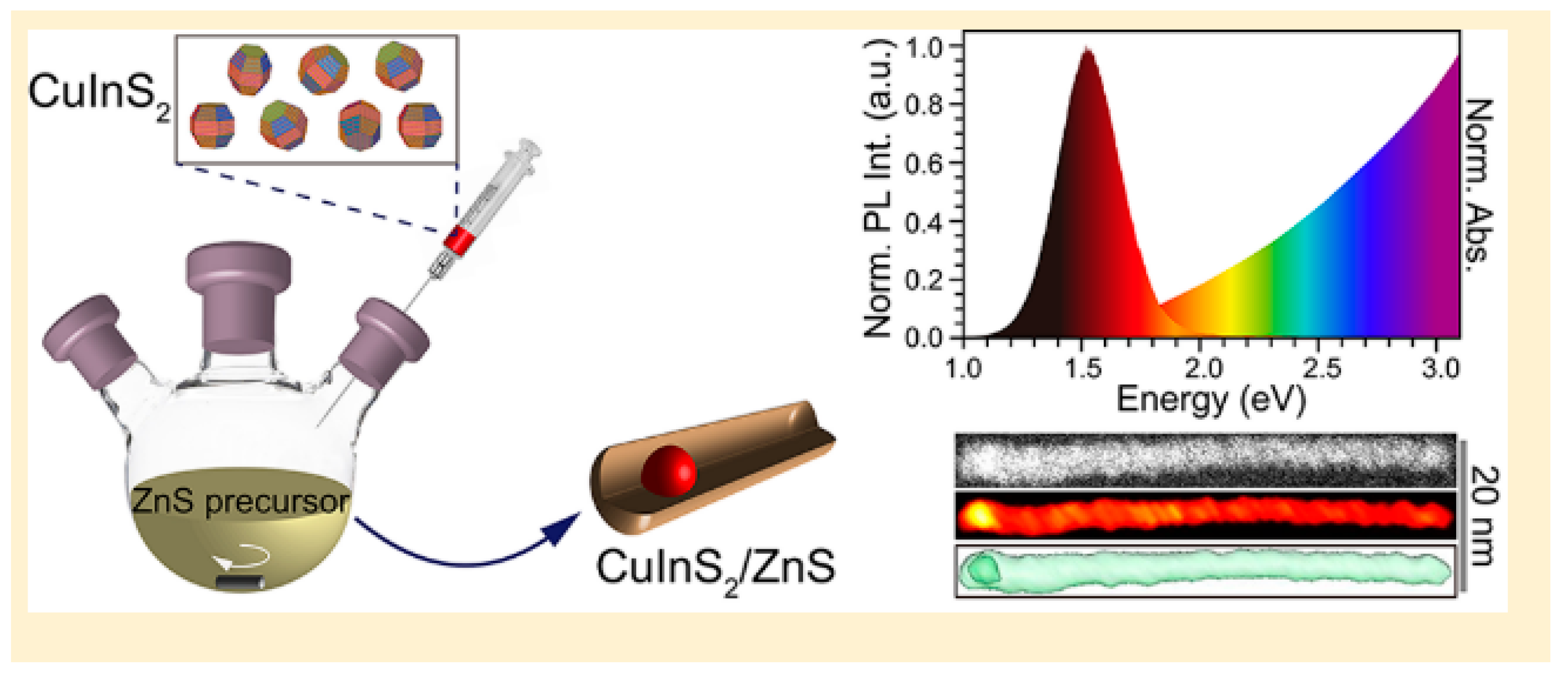 Nanomaterials 09 00085 g011 Nanomaterials 09 00085 g011