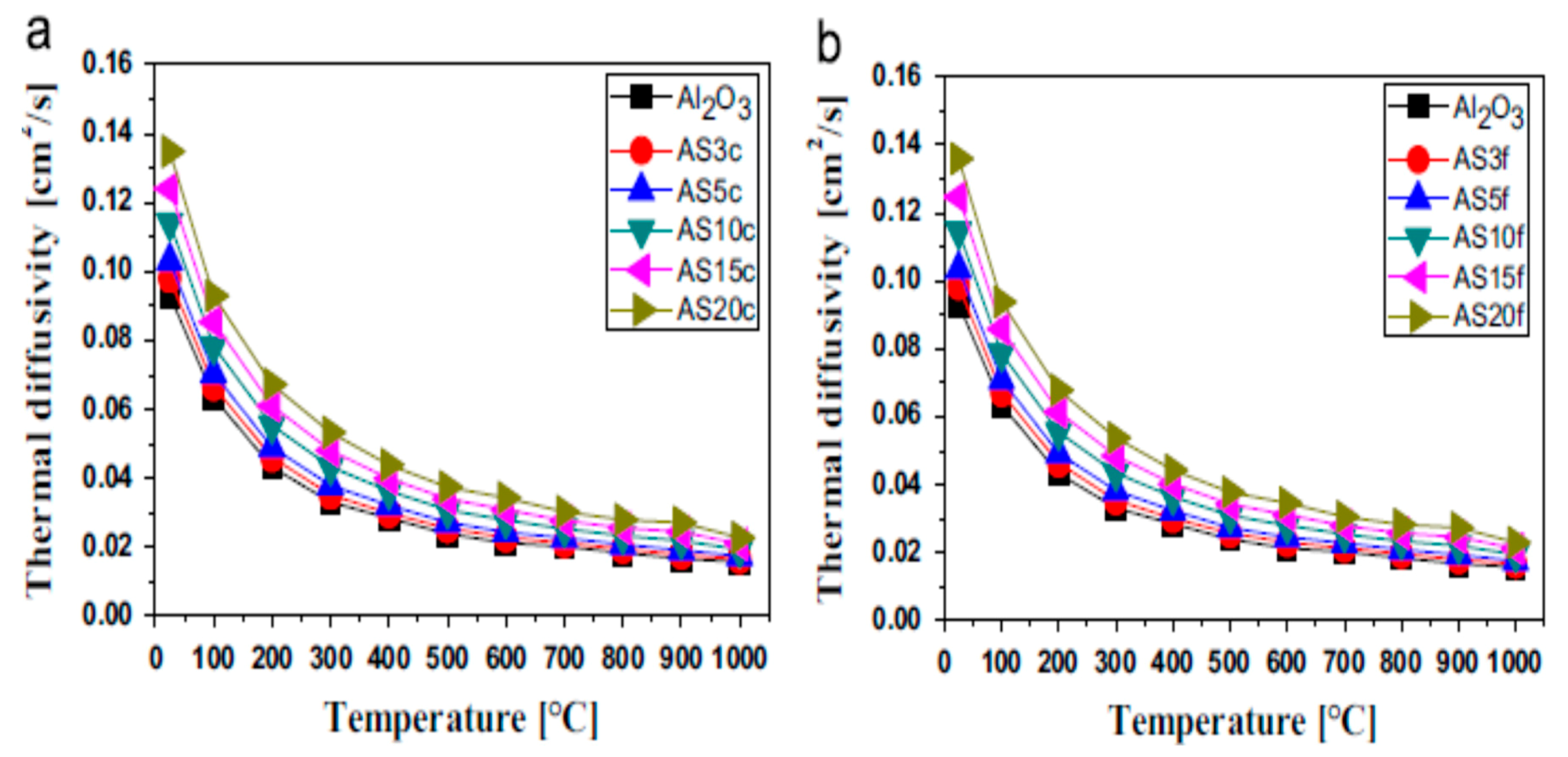 Nanomaterials 09 00086 g009 Nanomaterials 09 00086 g009
