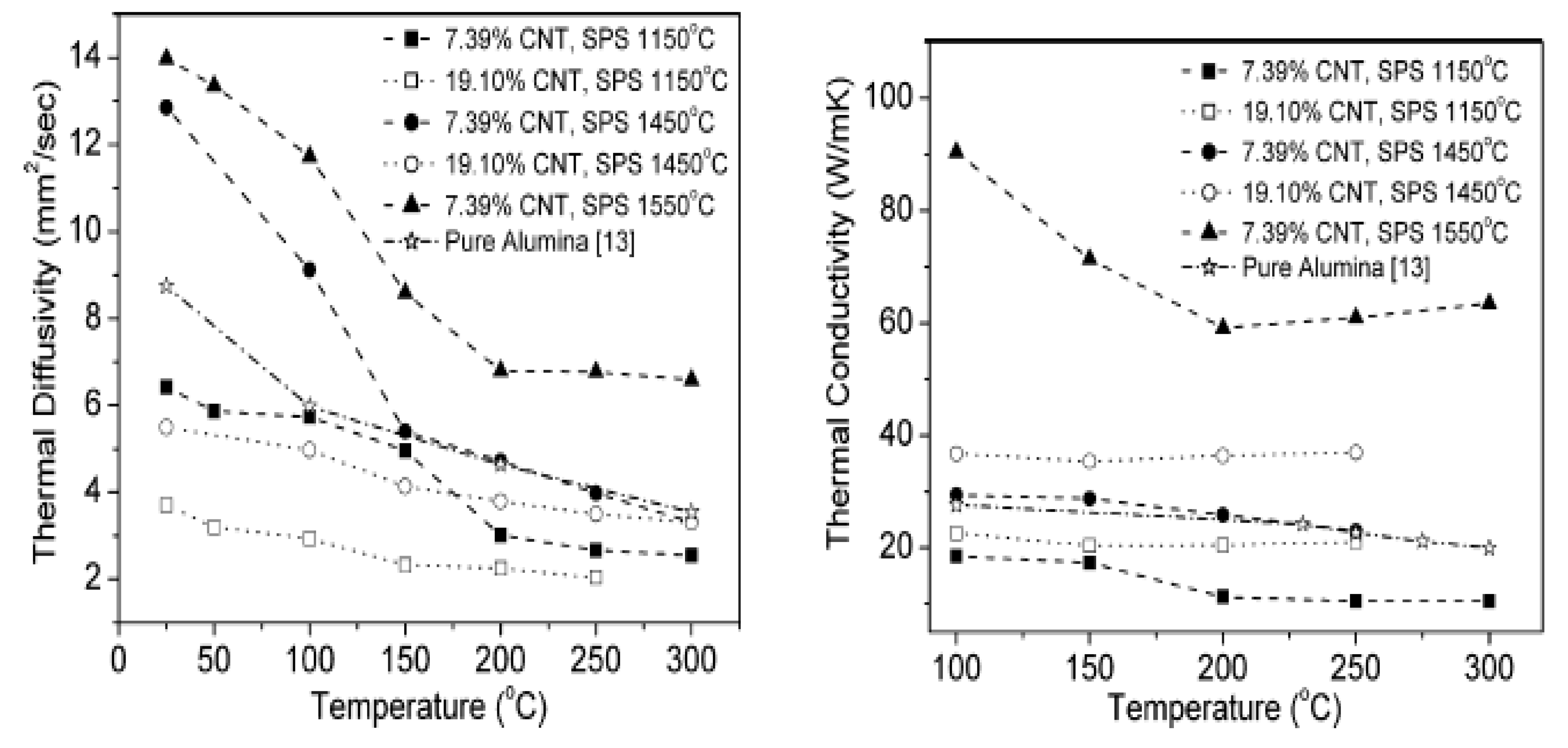 Nanomaterials 09 00086 g011 Nanomaterials 09 00086 g011