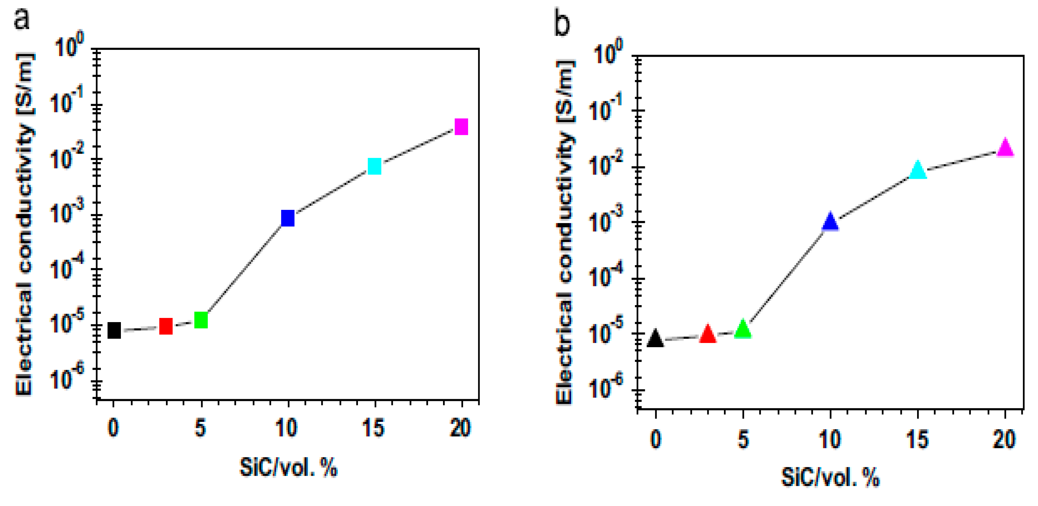 Nanomaterials 09 00086 g012 Nanomaterials 09 00086 g012