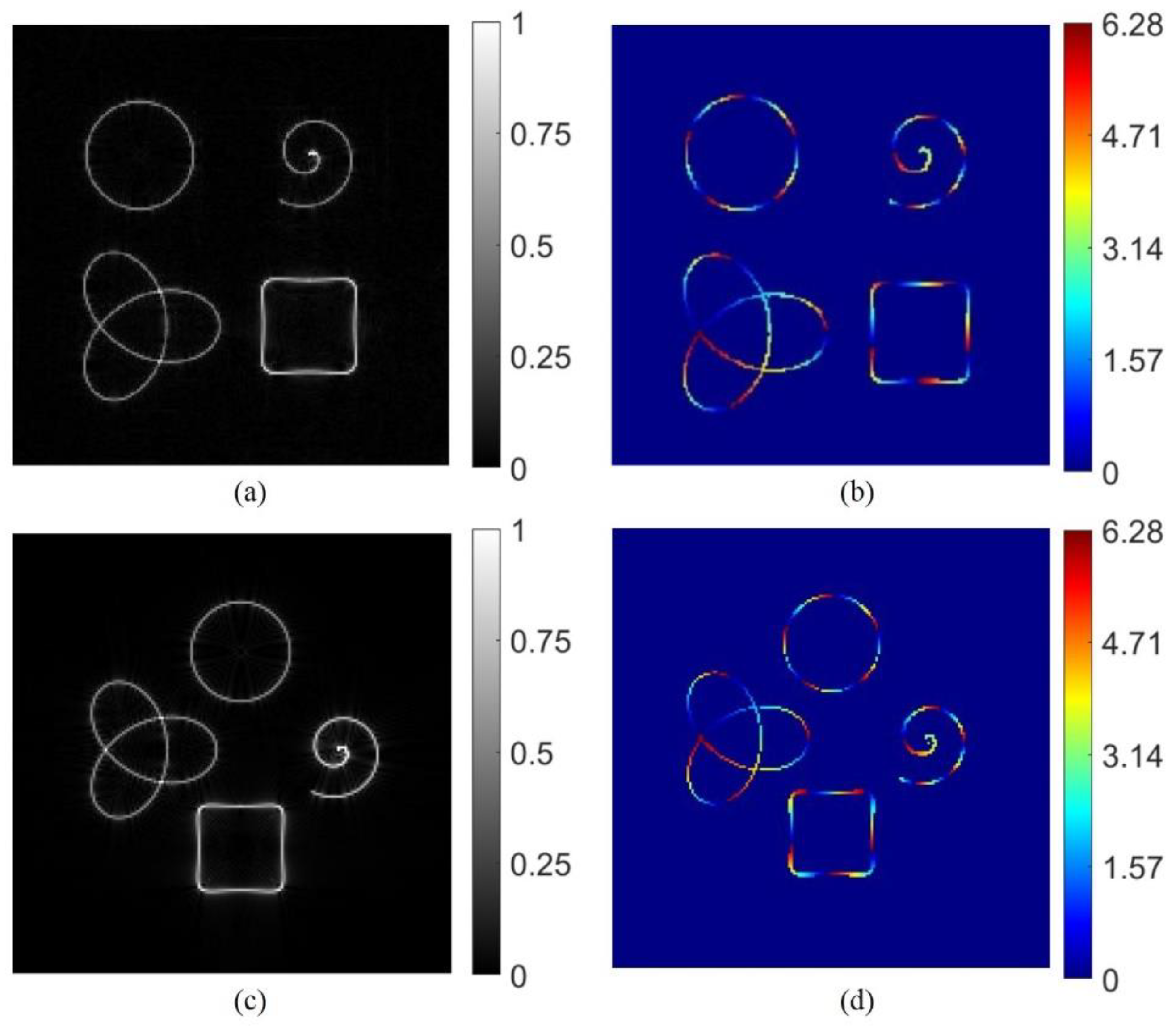 Nanomaterials 09 00087 g002 Nanomaterials 09 00087 g002