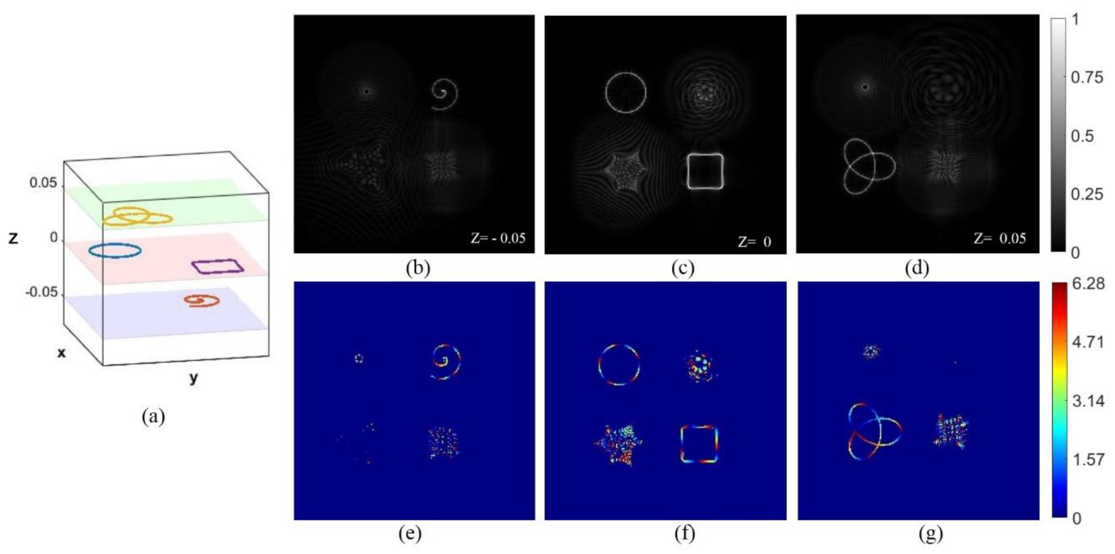 Nanomaterials 09 00087 g003 Nanomaterials 09 00087 g003