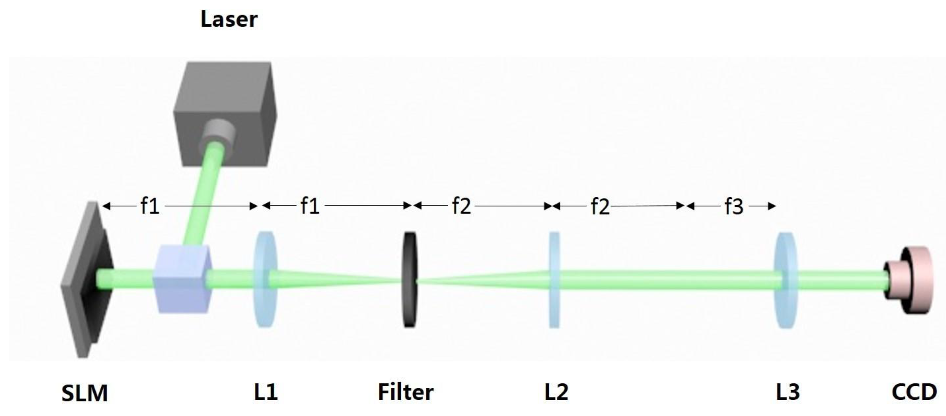Nanomaterials 09 00087 g005 Nanomaterials 09 00087 g005
