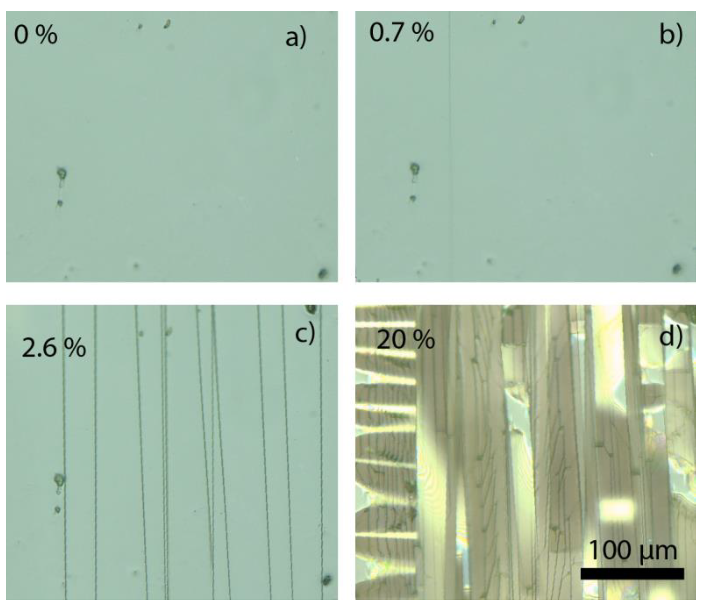 Nanomaterials 09 00088 g003