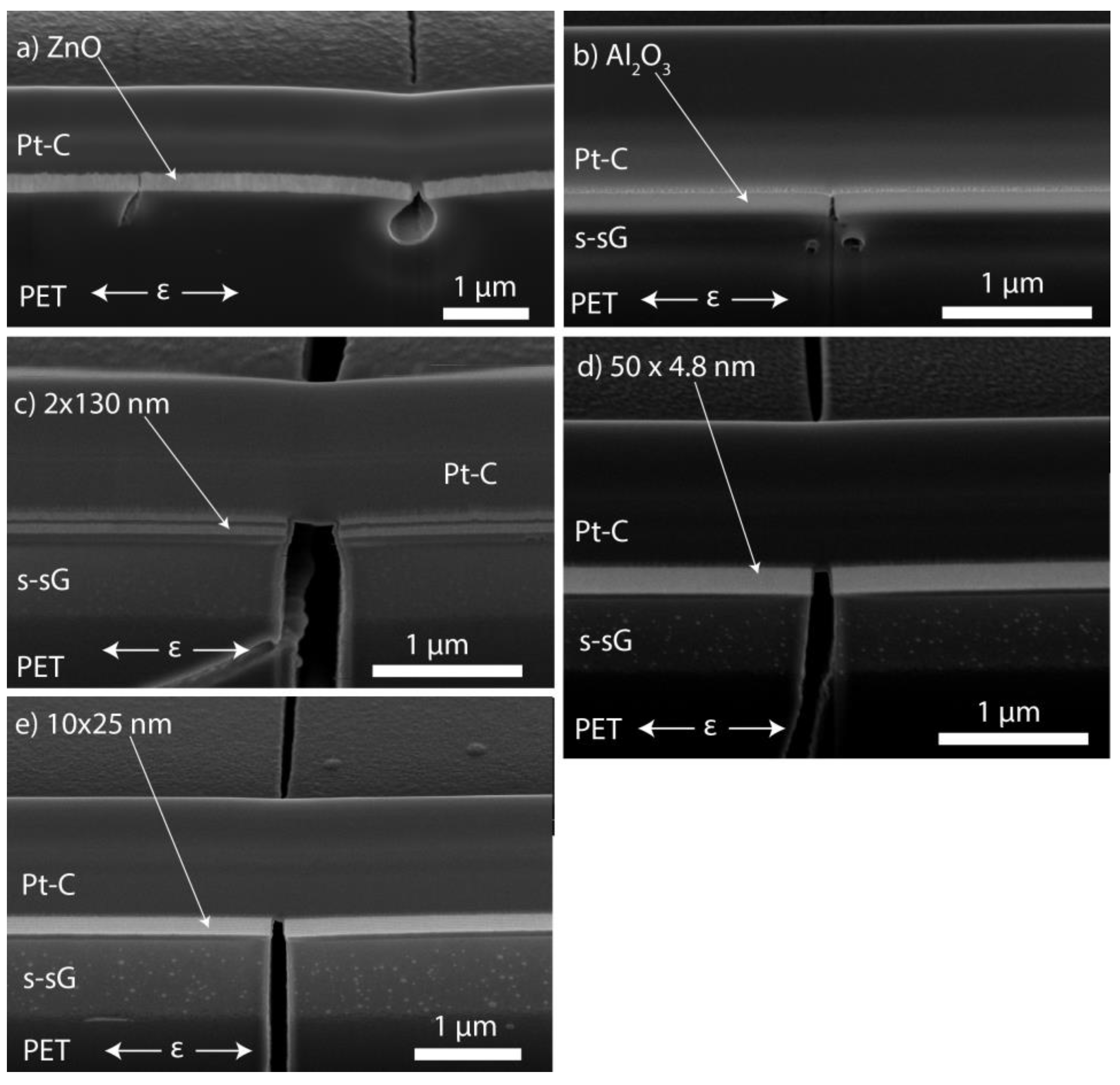 Nanomaterials 09 00088 g005