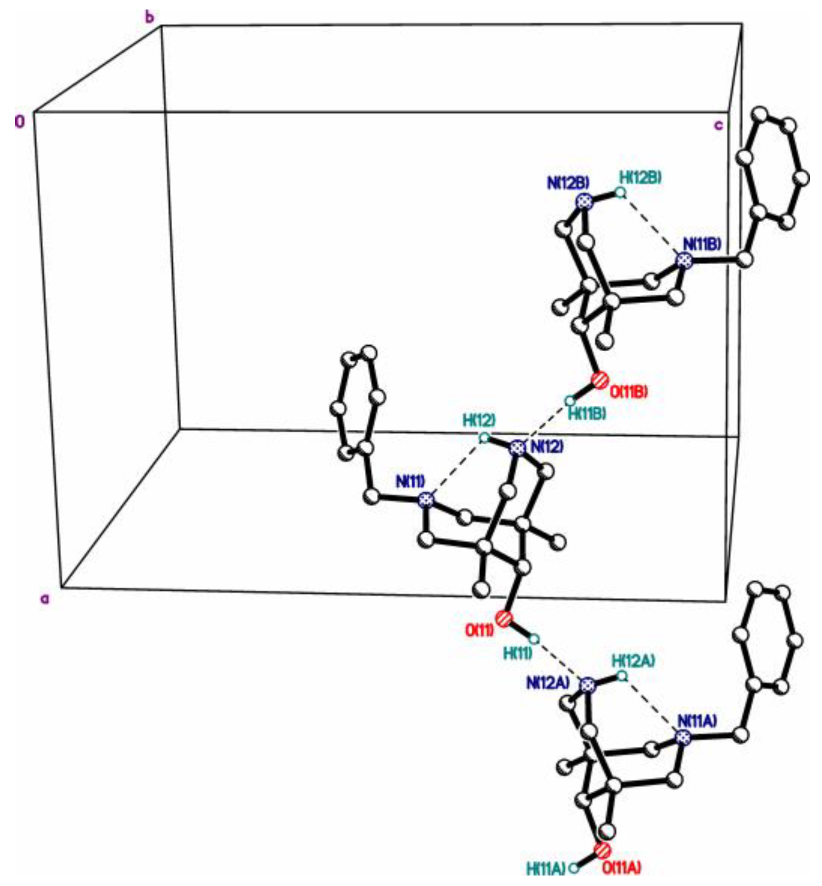 Nanomaterials 09 00089 g003