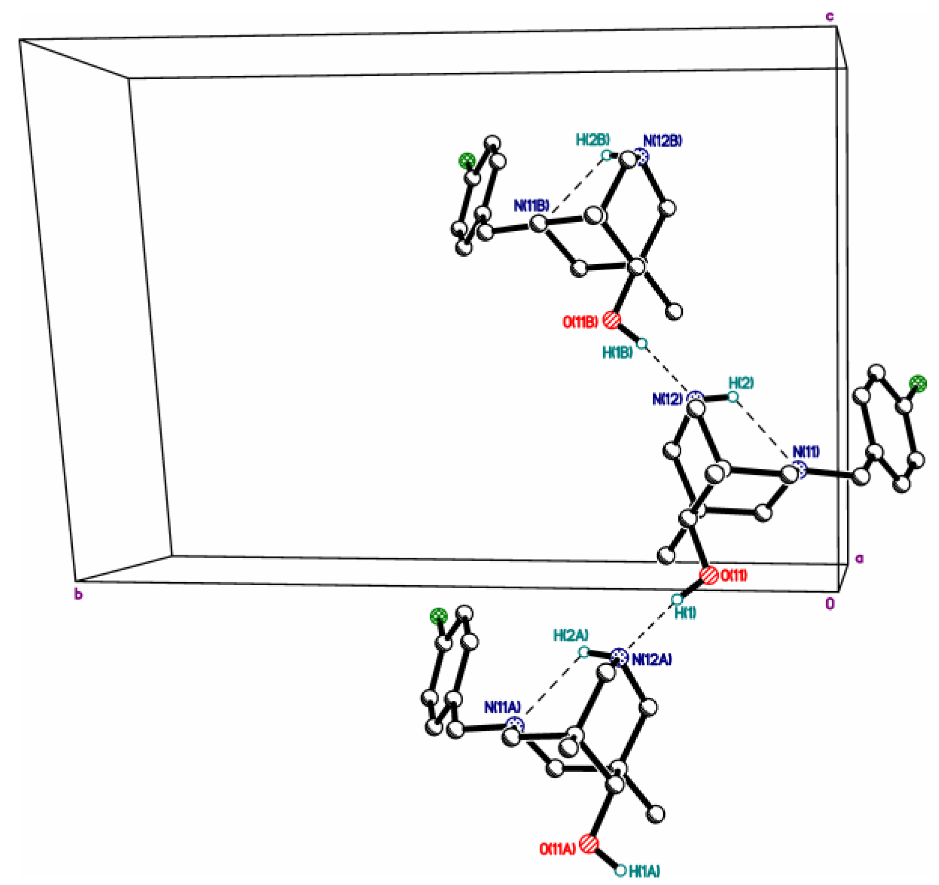 Nanomaterials 09 00089 g004