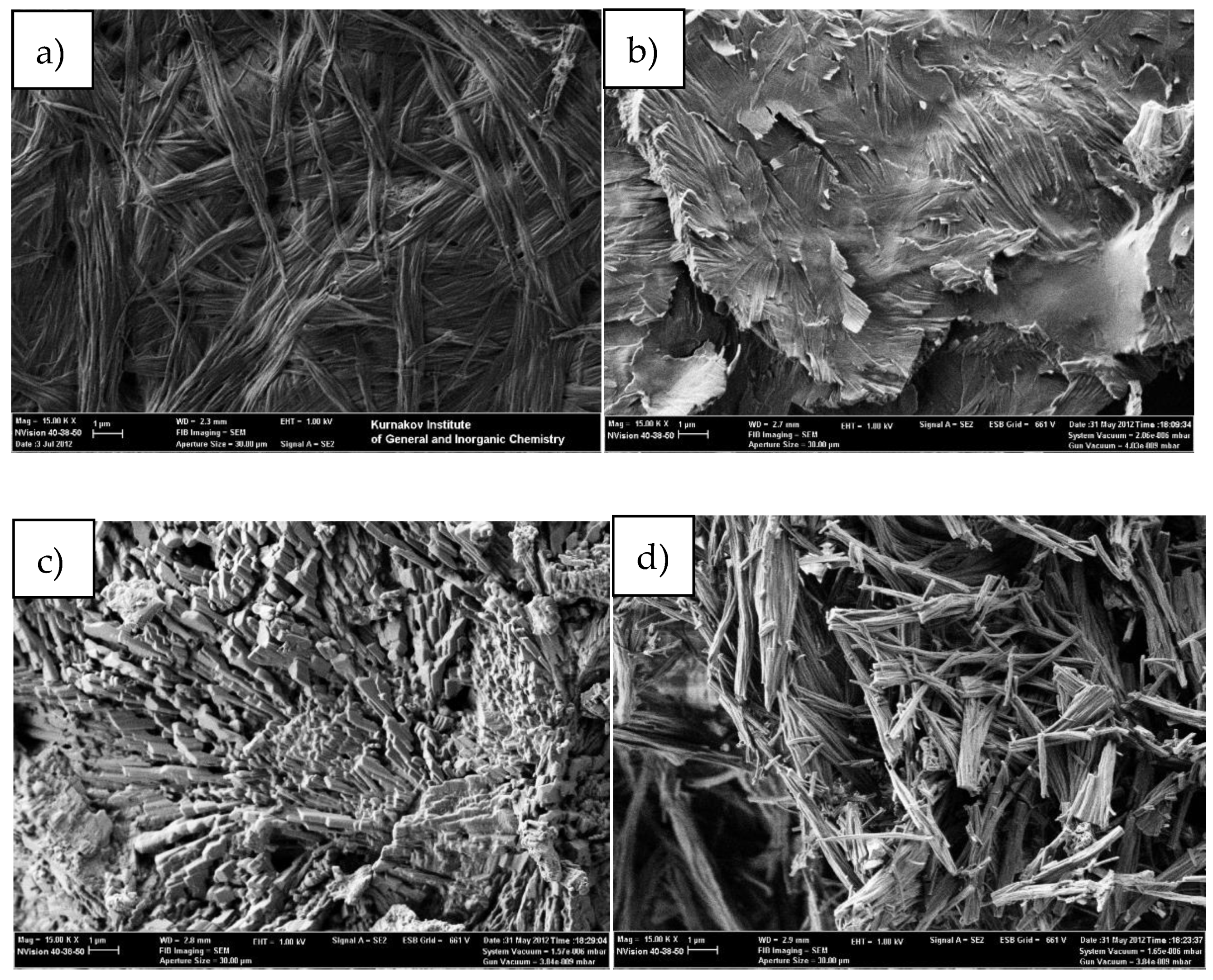 Nanomaterials 09 00089 g007