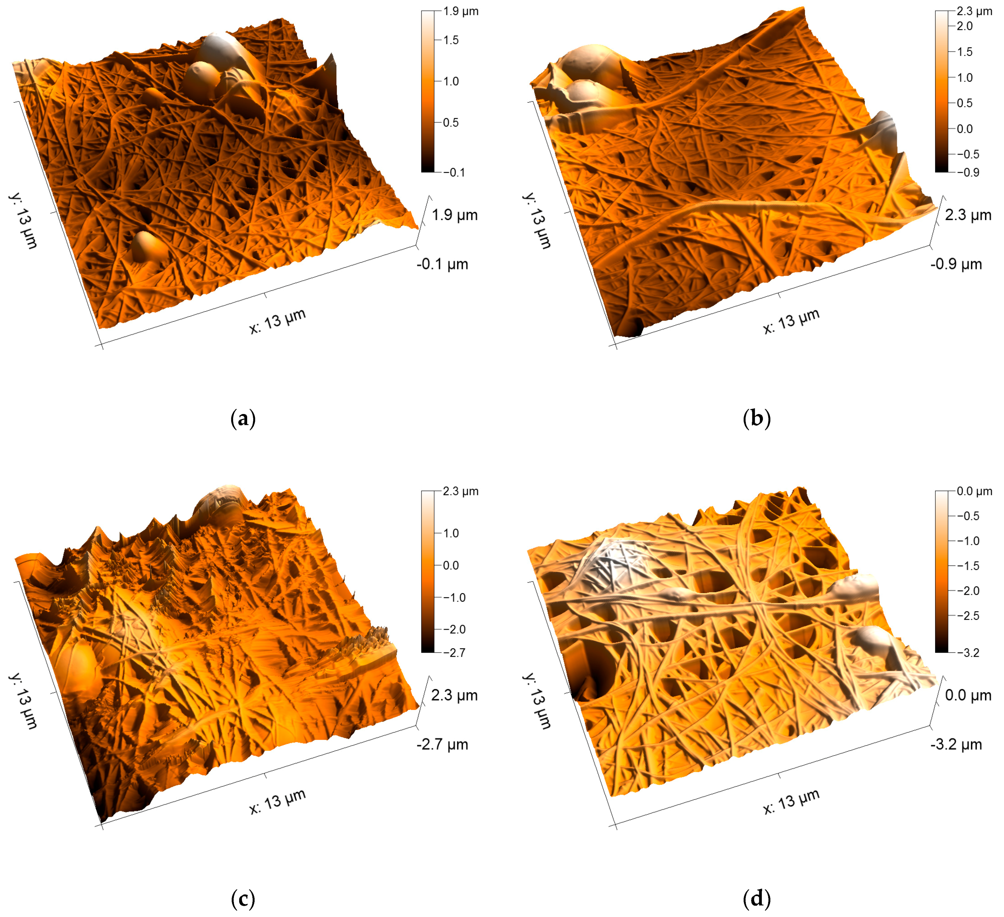Nanomaterials 09 00092 g009
