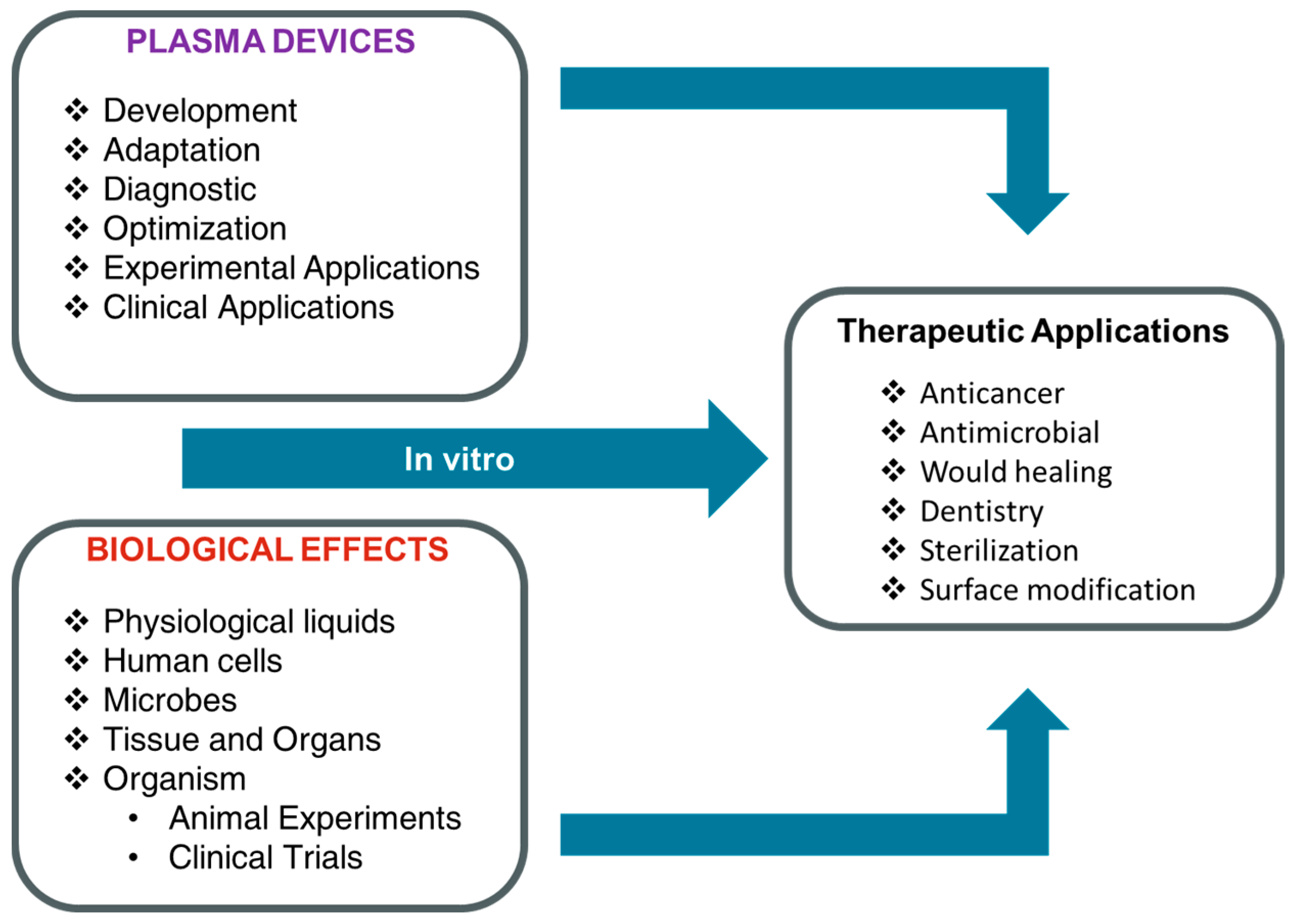 Nanomaterials 09 00098 g004
