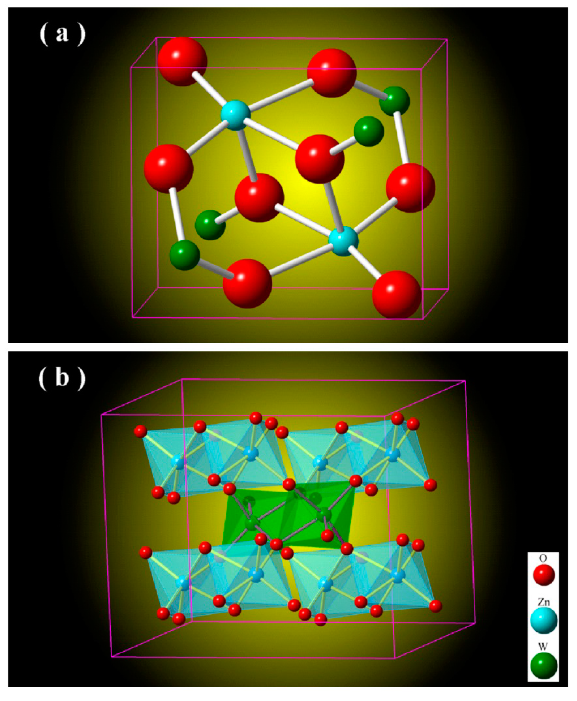 Nanomaterials 09 00099 g002 550