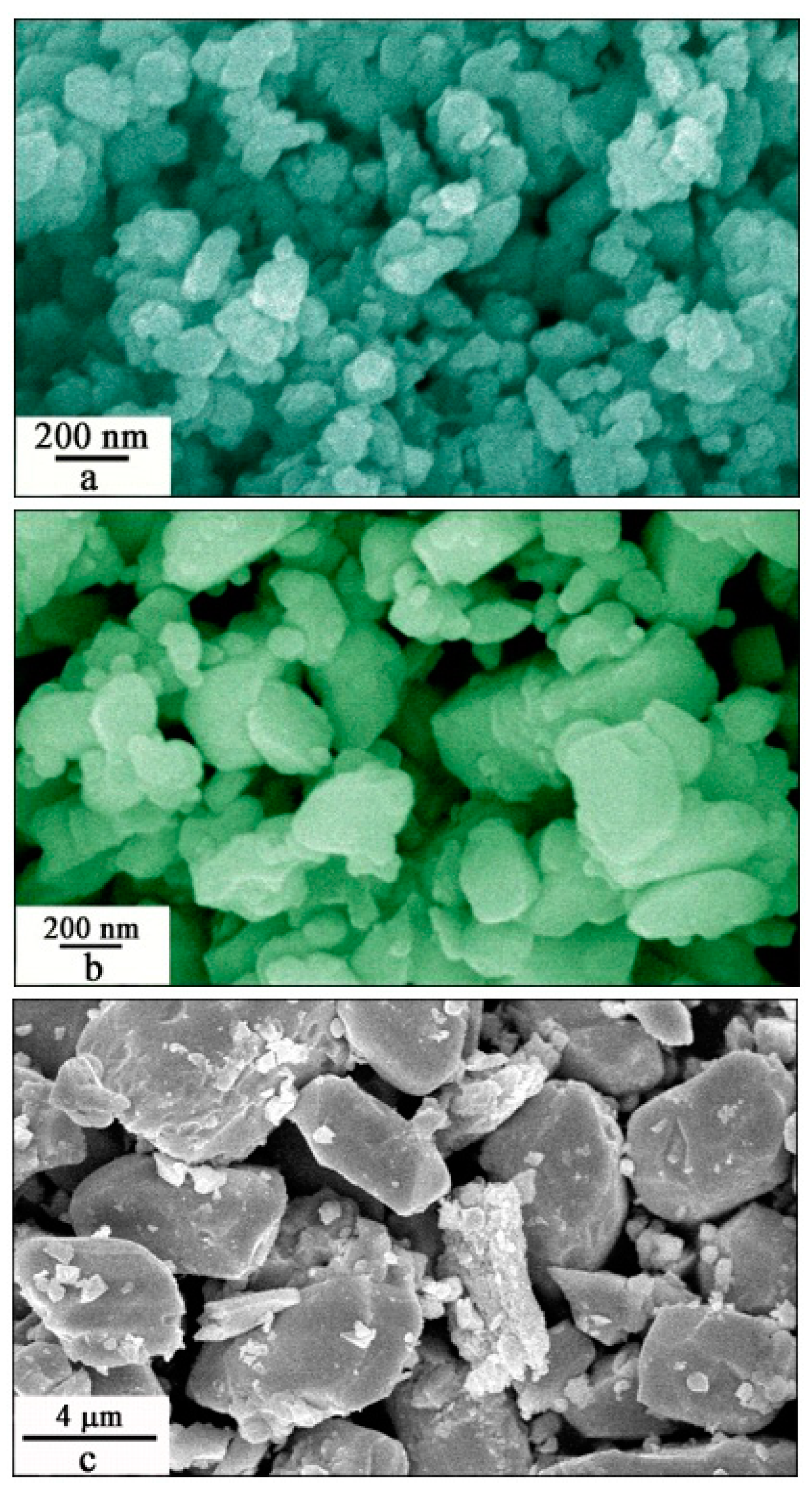 Nanomaterials 09 00099 g005a 550