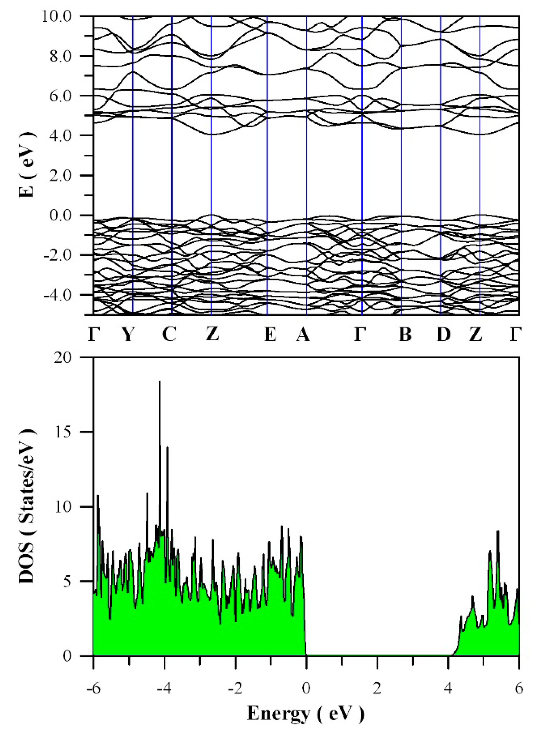Nanomaterials 09 00099 g011 550