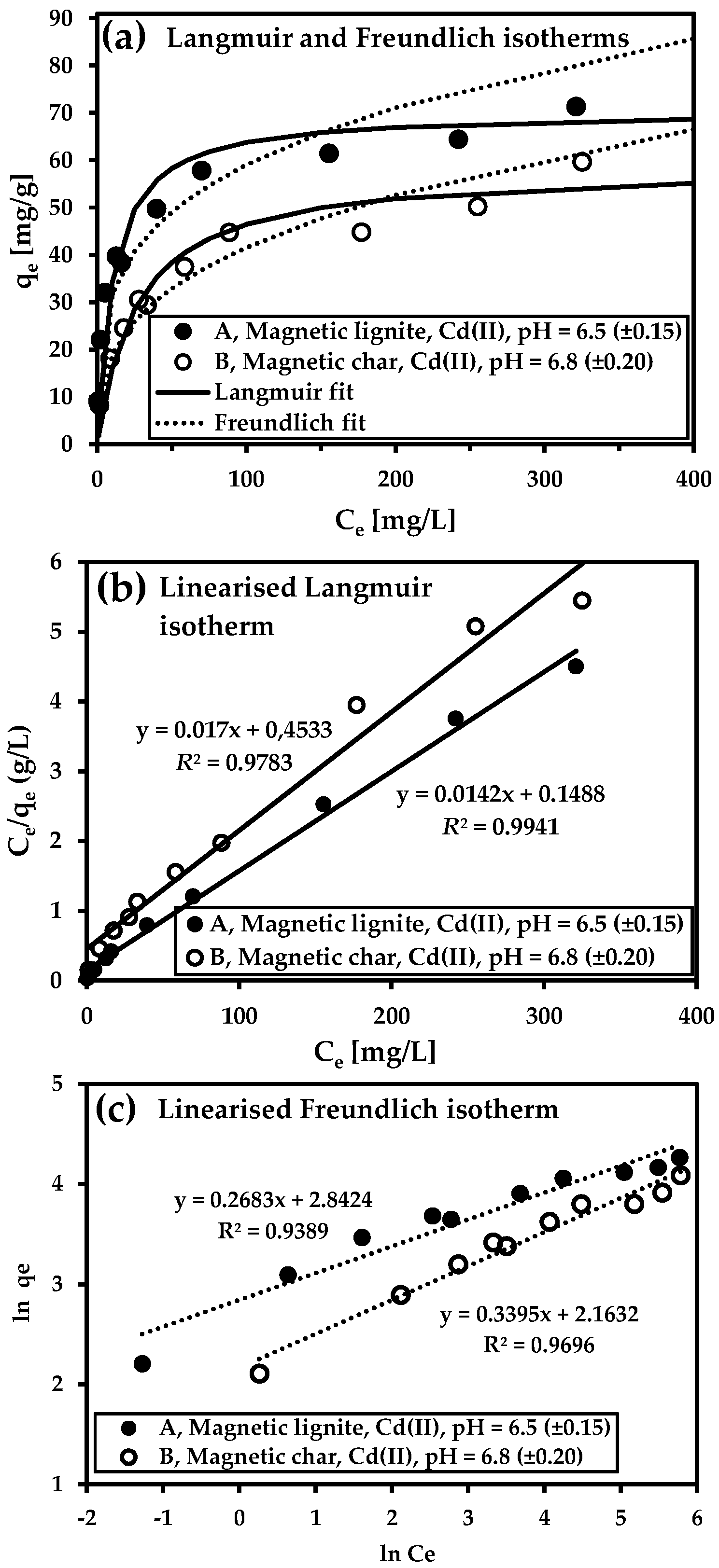 Nanomaterials 09 00100 g009 Nanomaterials 09 00100 g009