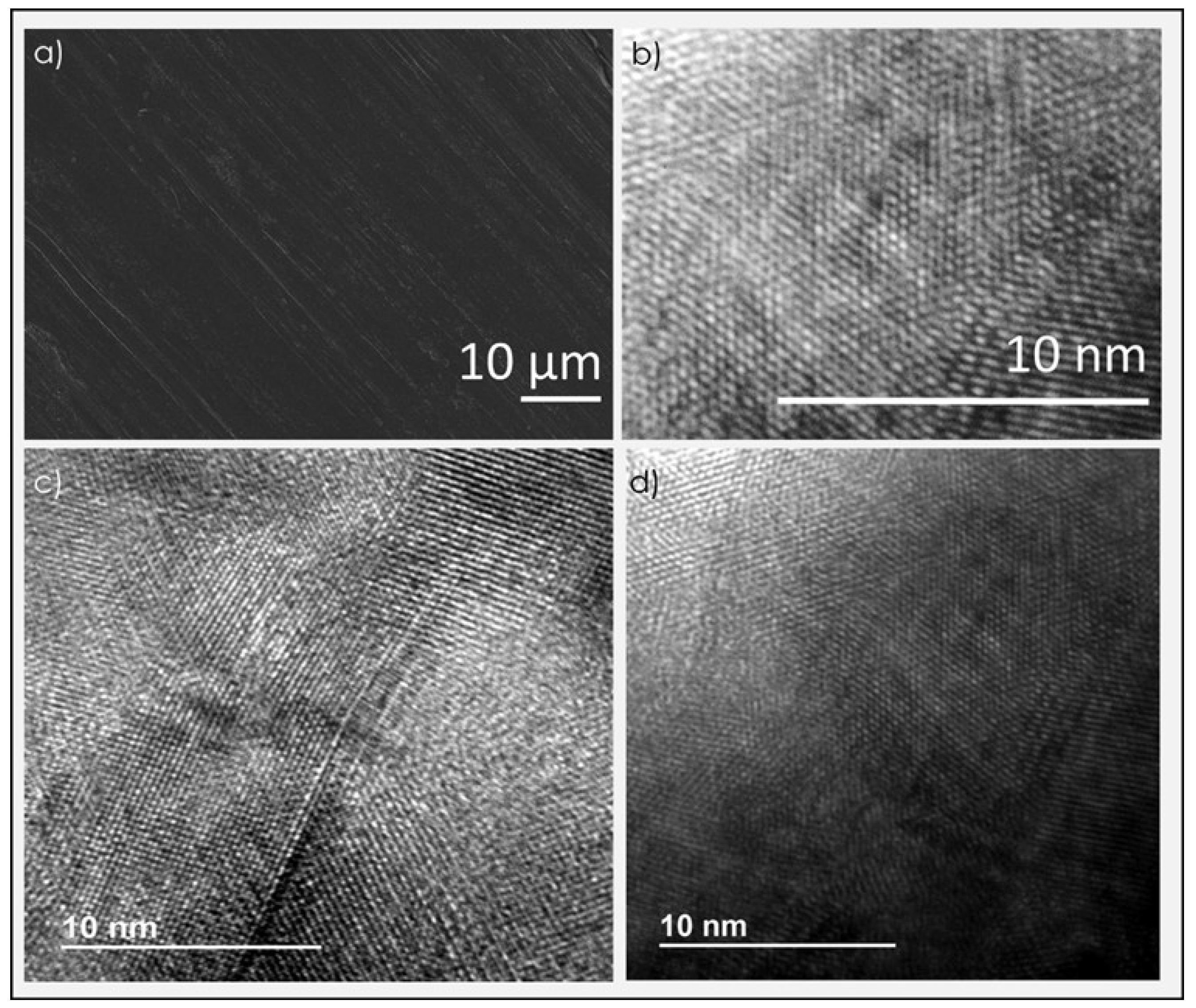Nanomaterials 09 00101 g005