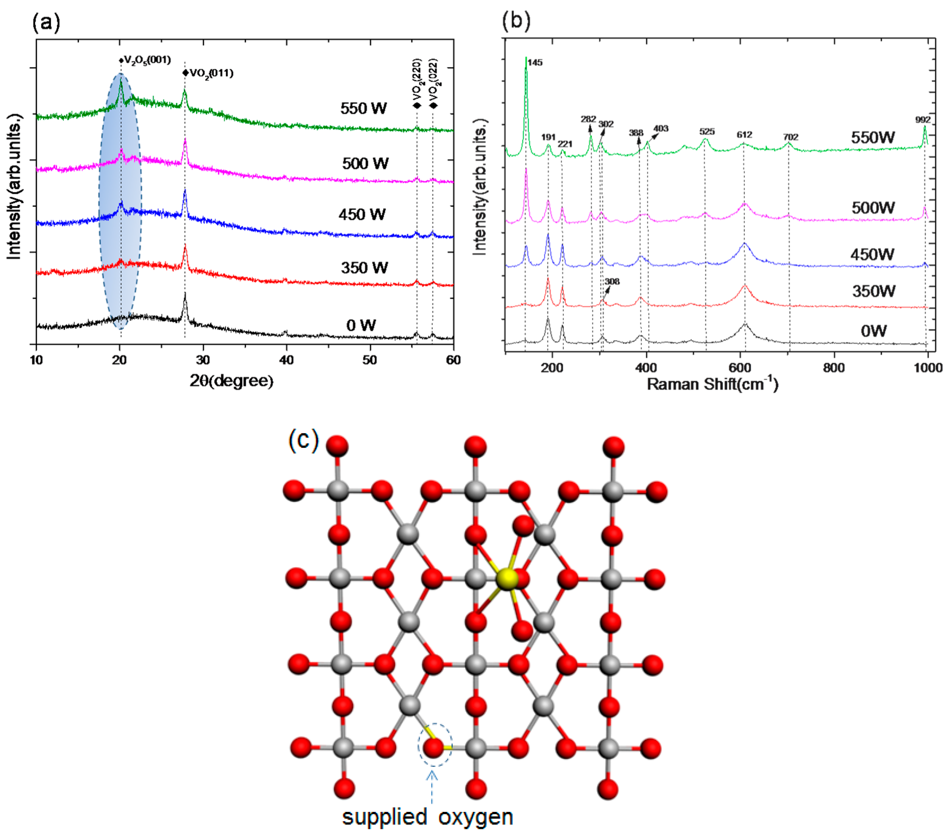 Nanomaterials 09 00102 g001