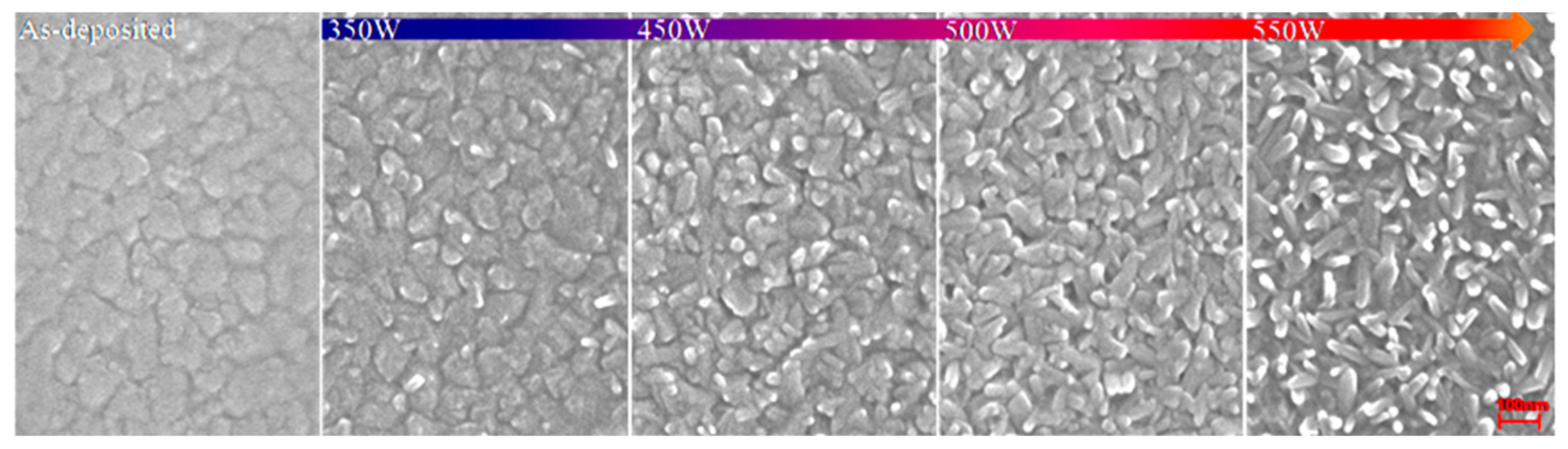 Nanomaterials 09 00102 g002